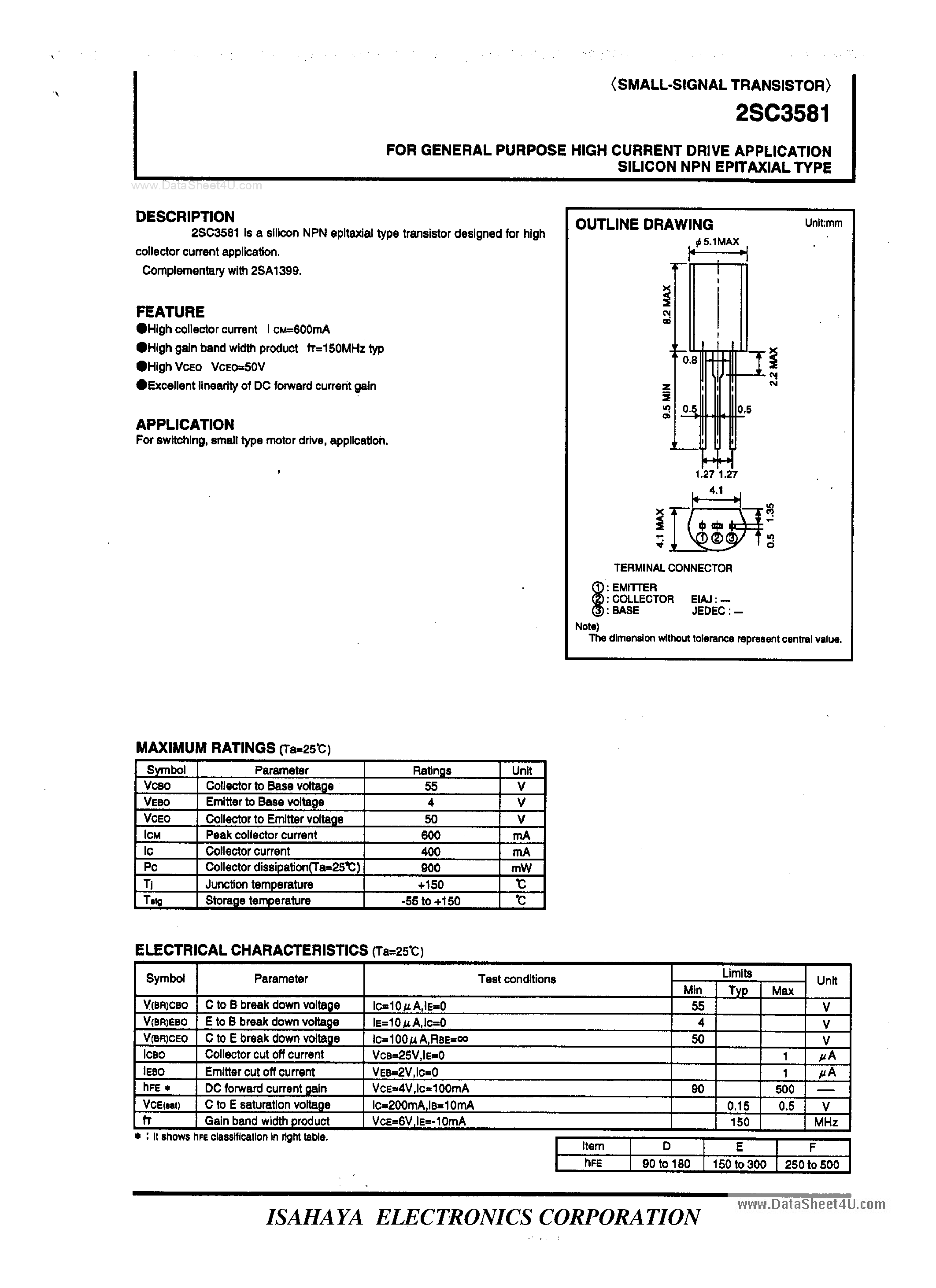 Datasheet C3581 - Search -----> 2SC3581 page 1