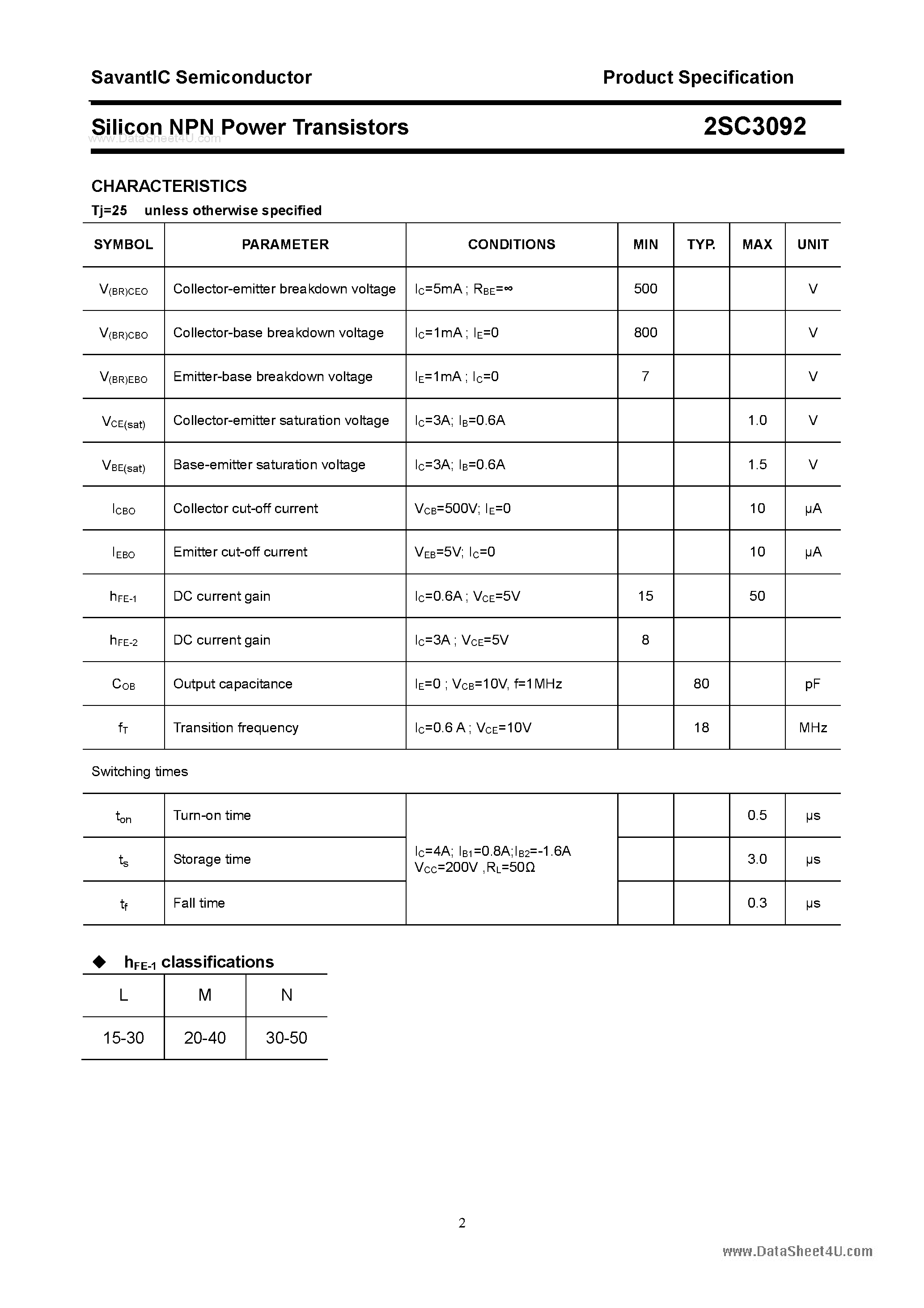 Даташит 2SC3092 - SILICON POWER TRANSISTOR страница 2