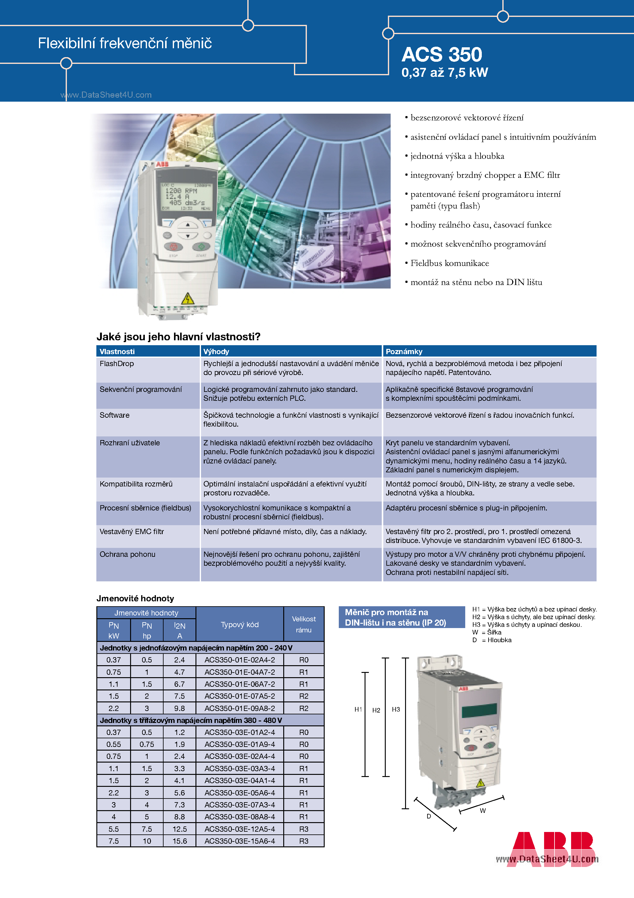 Даташит ACS350 - Inverter страница 1