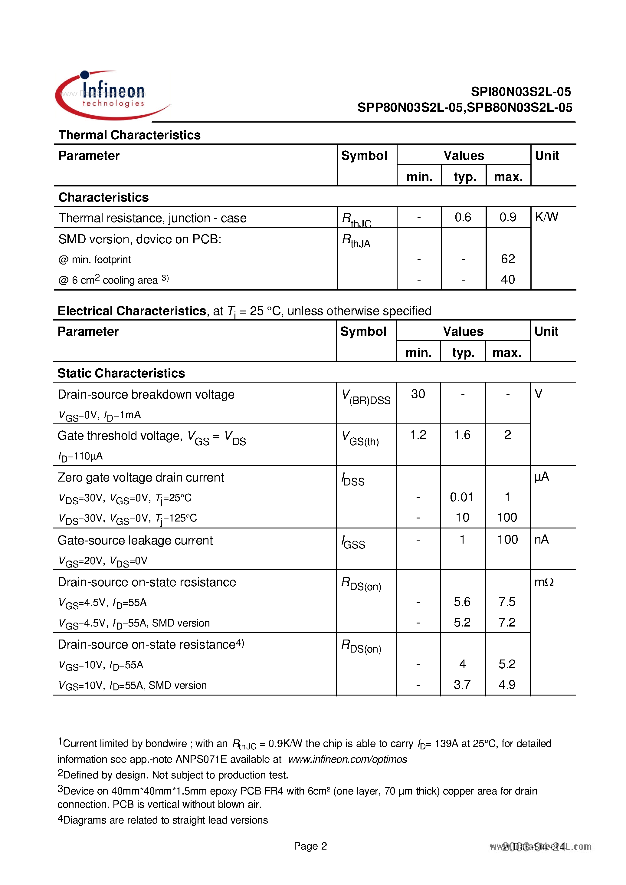 Даташит SPI80N03S2L-05 - Power-Transistor страница 2