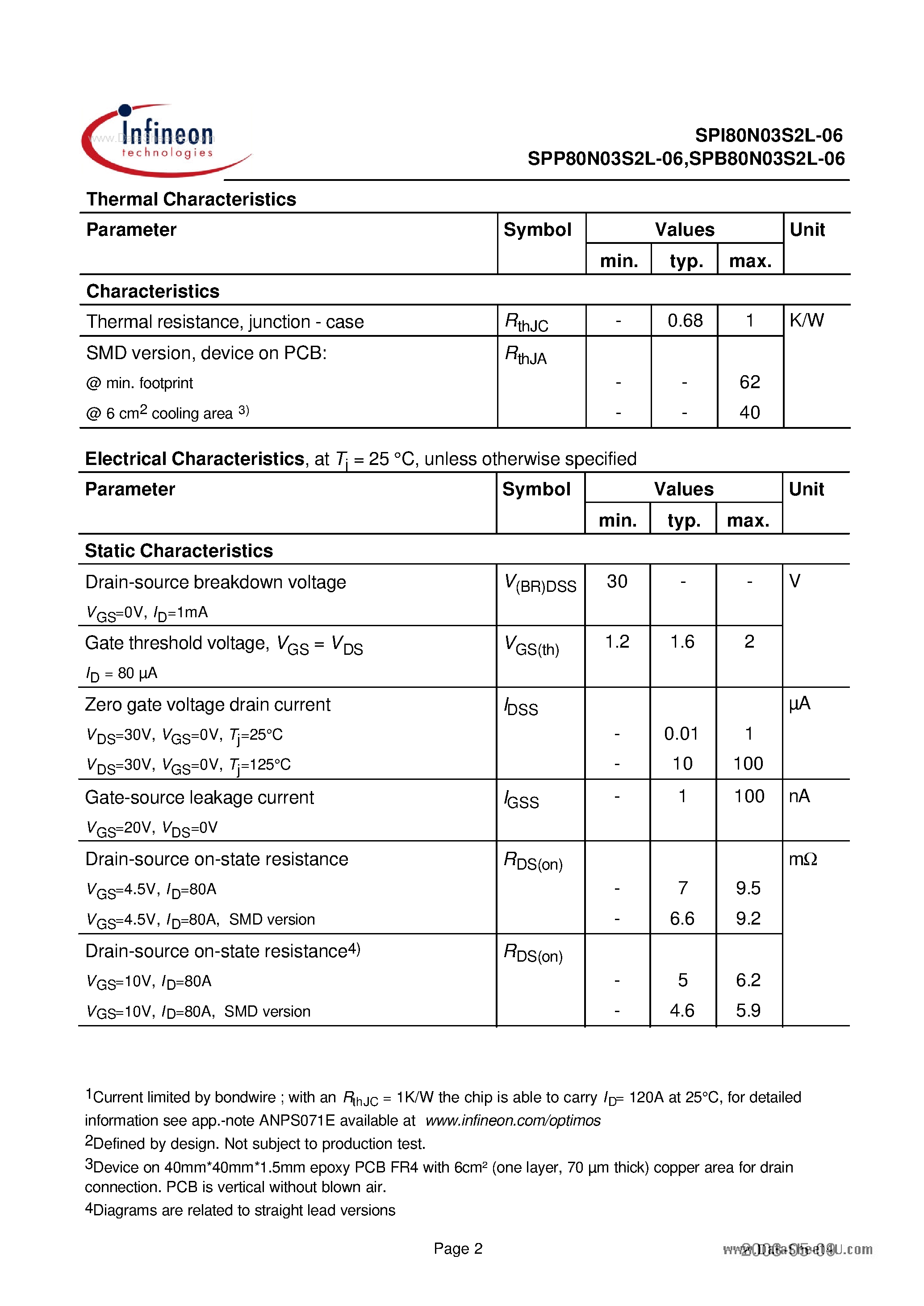 Даташит SPI80N03S2L-06 - Power-Transistor страница 2