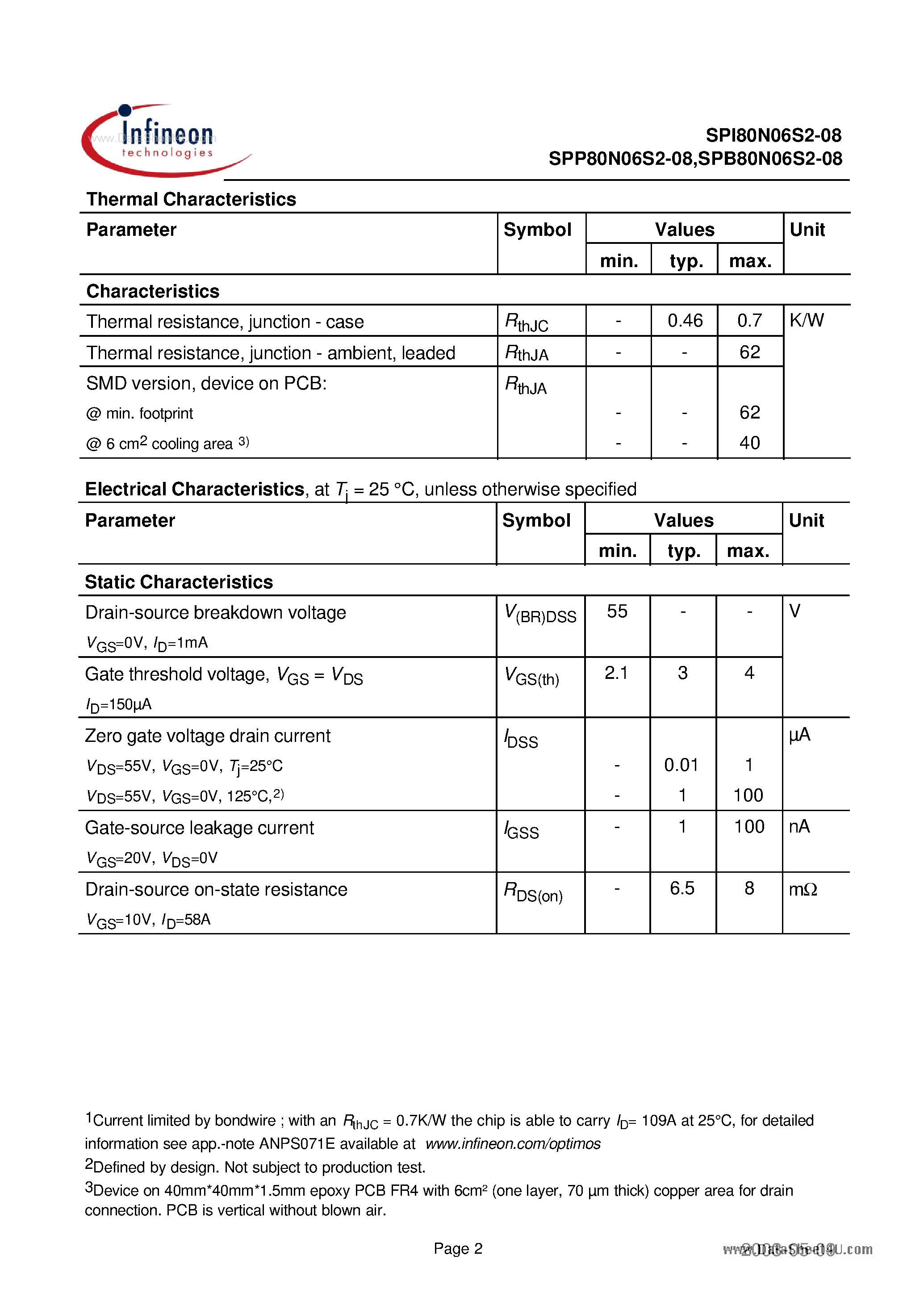 Даташит SPI80N06S2-08 - Power-Transistor страница 2