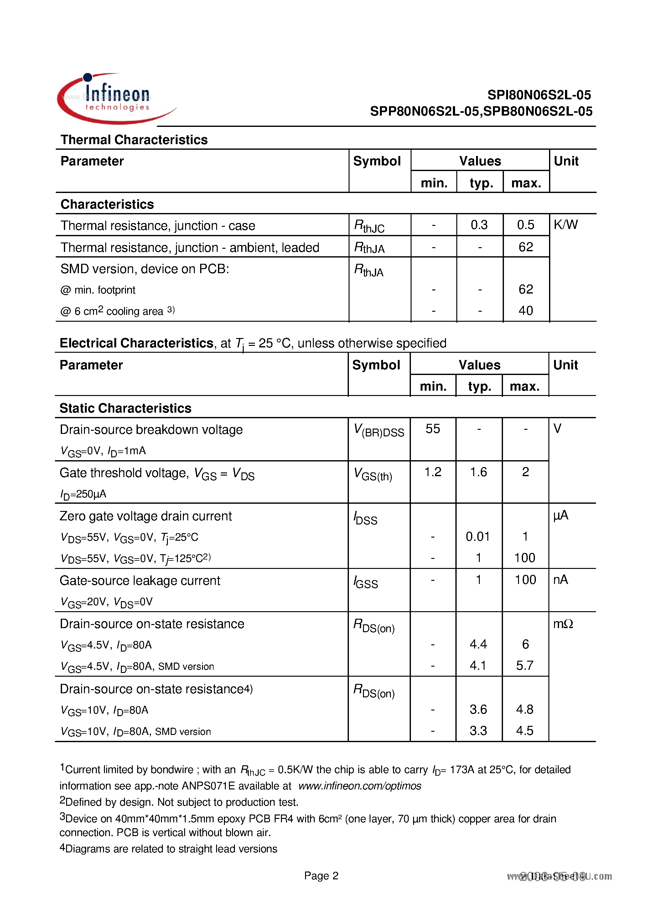 Даташит SPI80N06S2L-05 - Power-Transistor страница 2