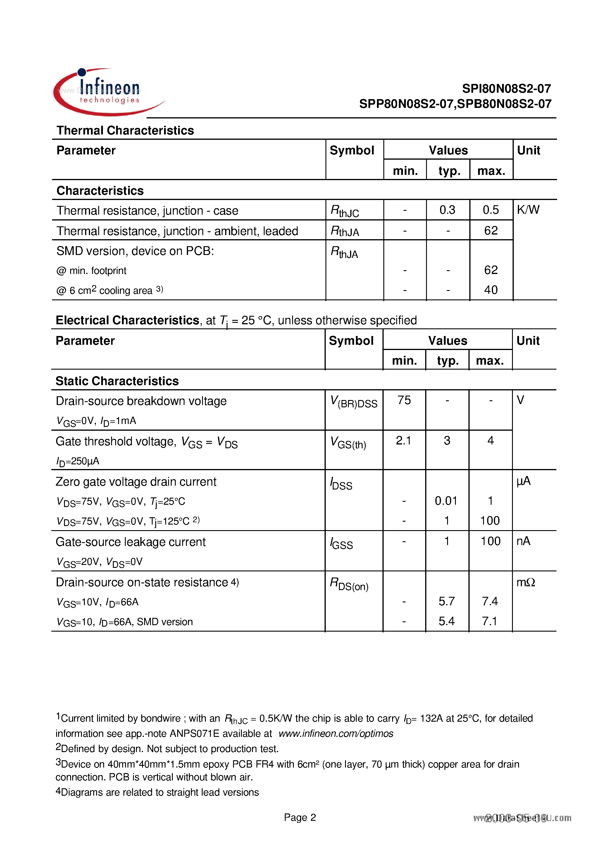 Даташит SPI80N08S2-07 - Power-Transistor страница 2