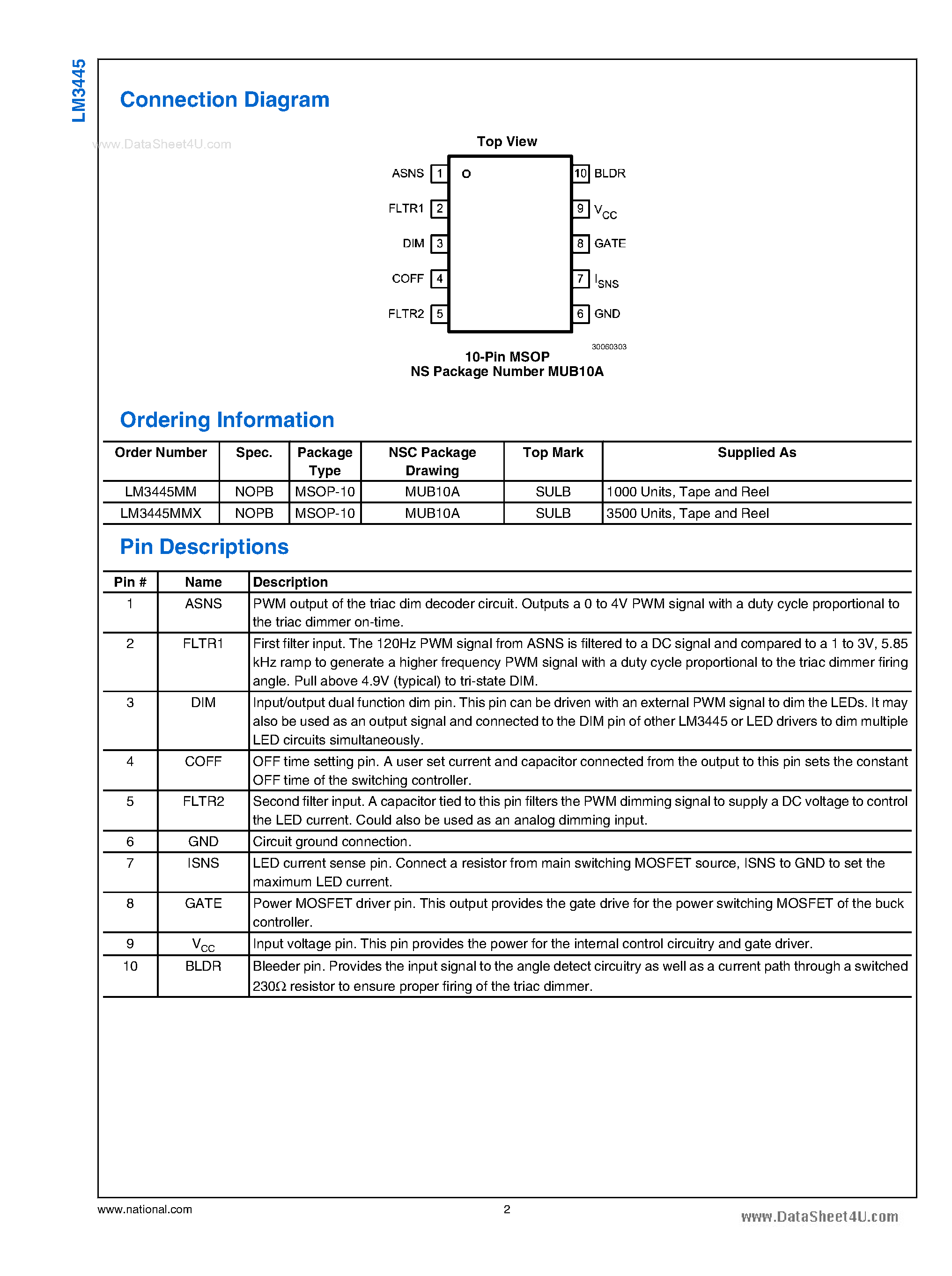 Даташит LM3445 - Triac Dimmable Offline LED Driver страница 2