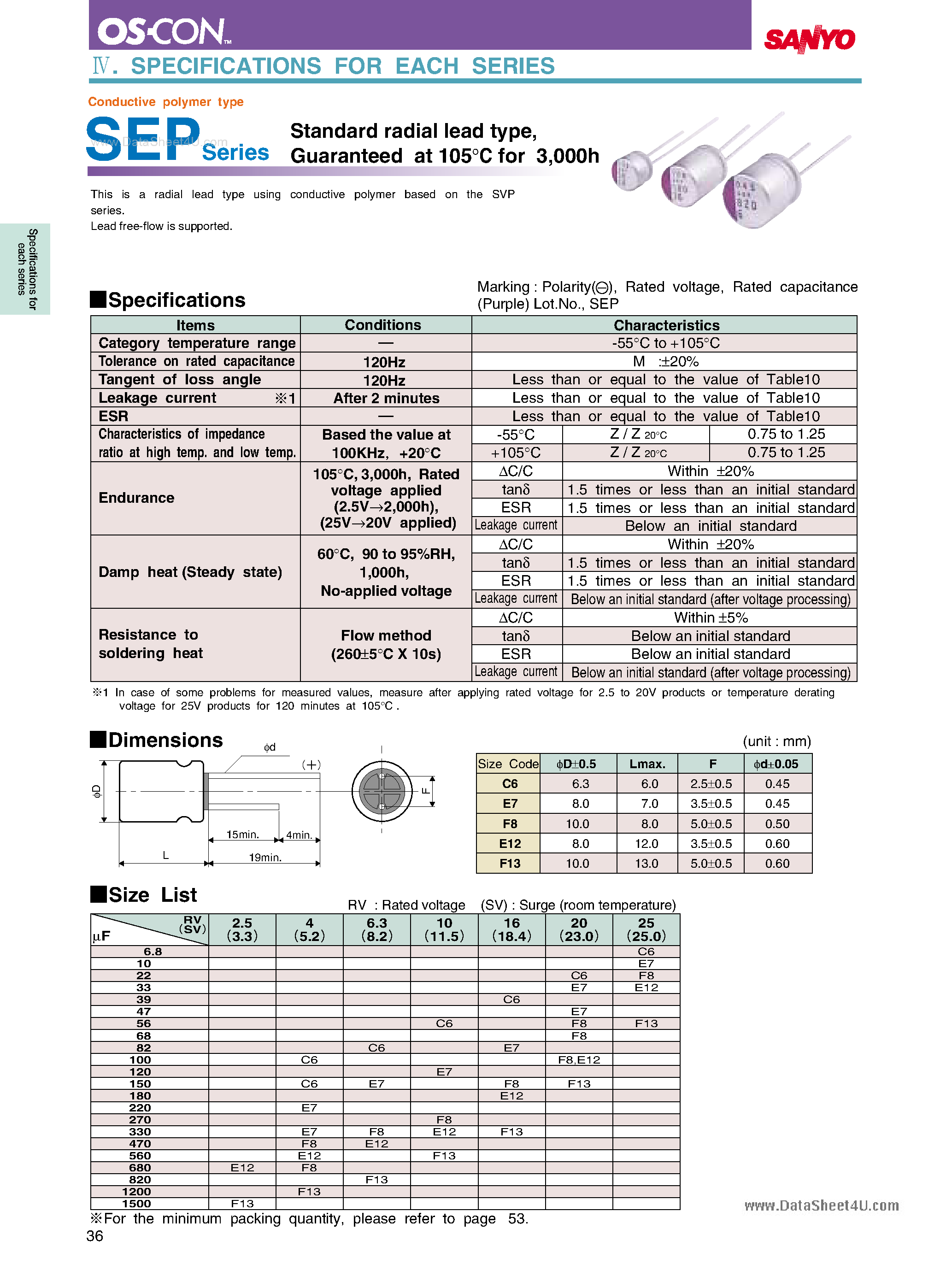 Даташит 16SEP330M - SEP Series Standard radial lead type Capacitor страница 1