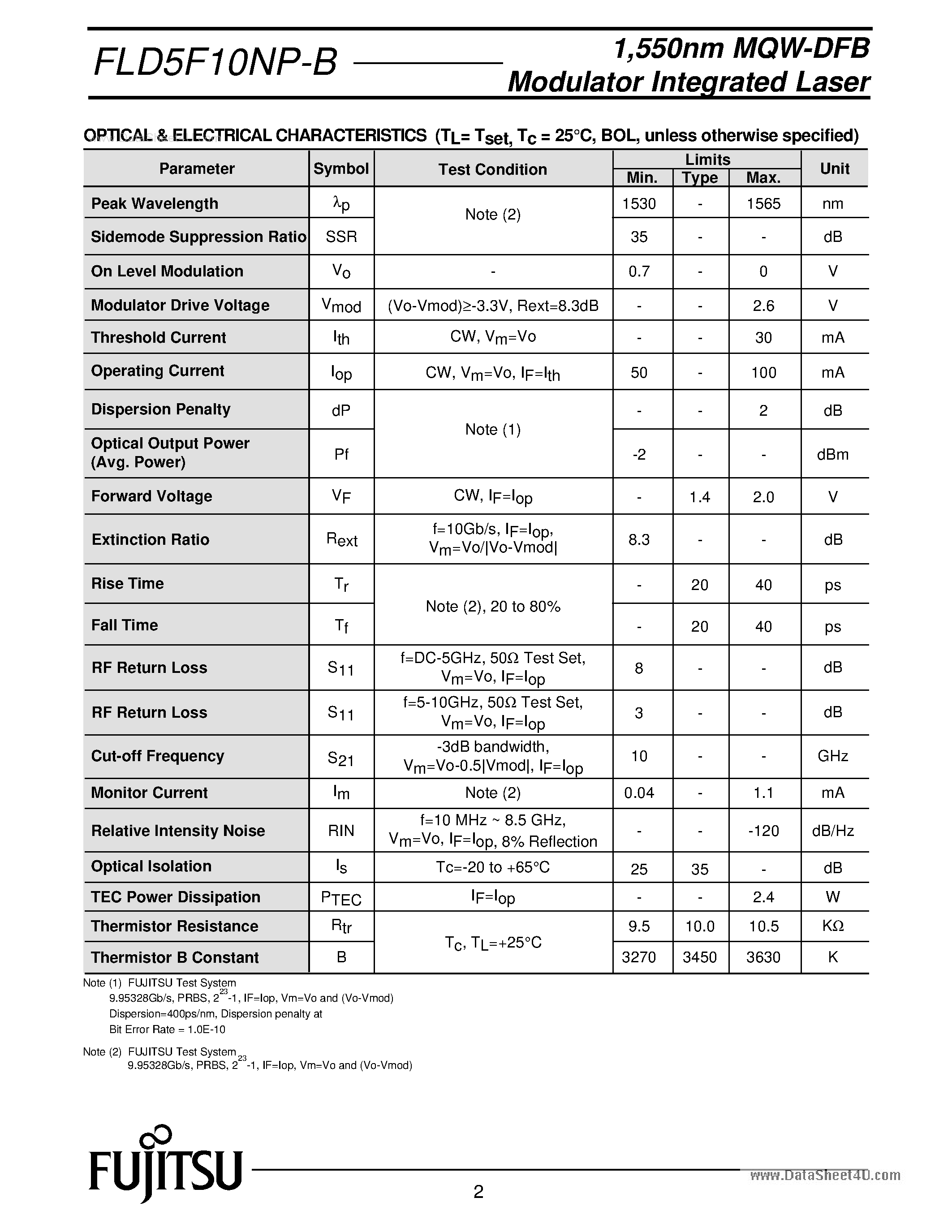 Datasheet FLD5F10NP-B - Optoelectronic page 2