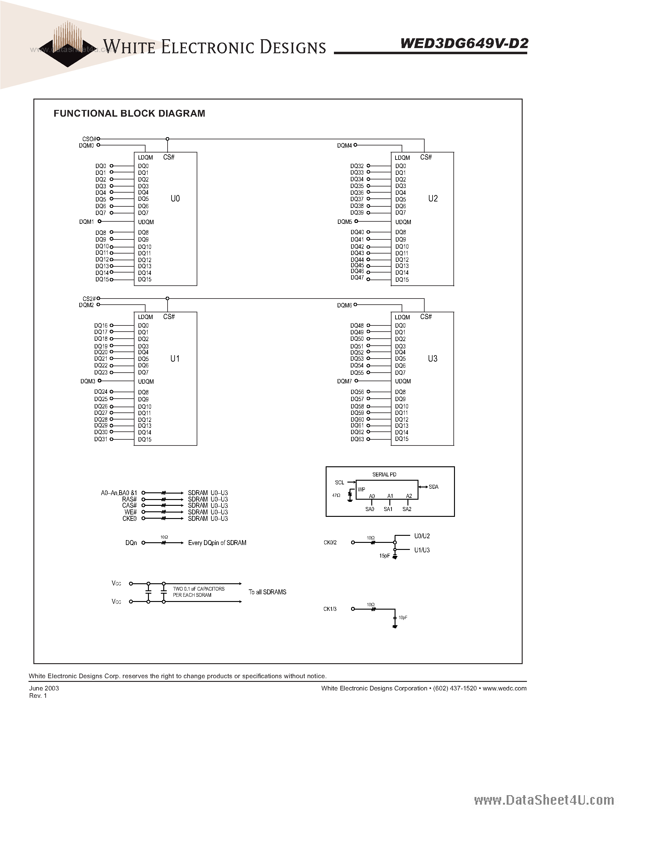 Datasheet WED3DG649V-D2 - 64MB- 8M x 64 SDRAM UNBUFFERED page 2