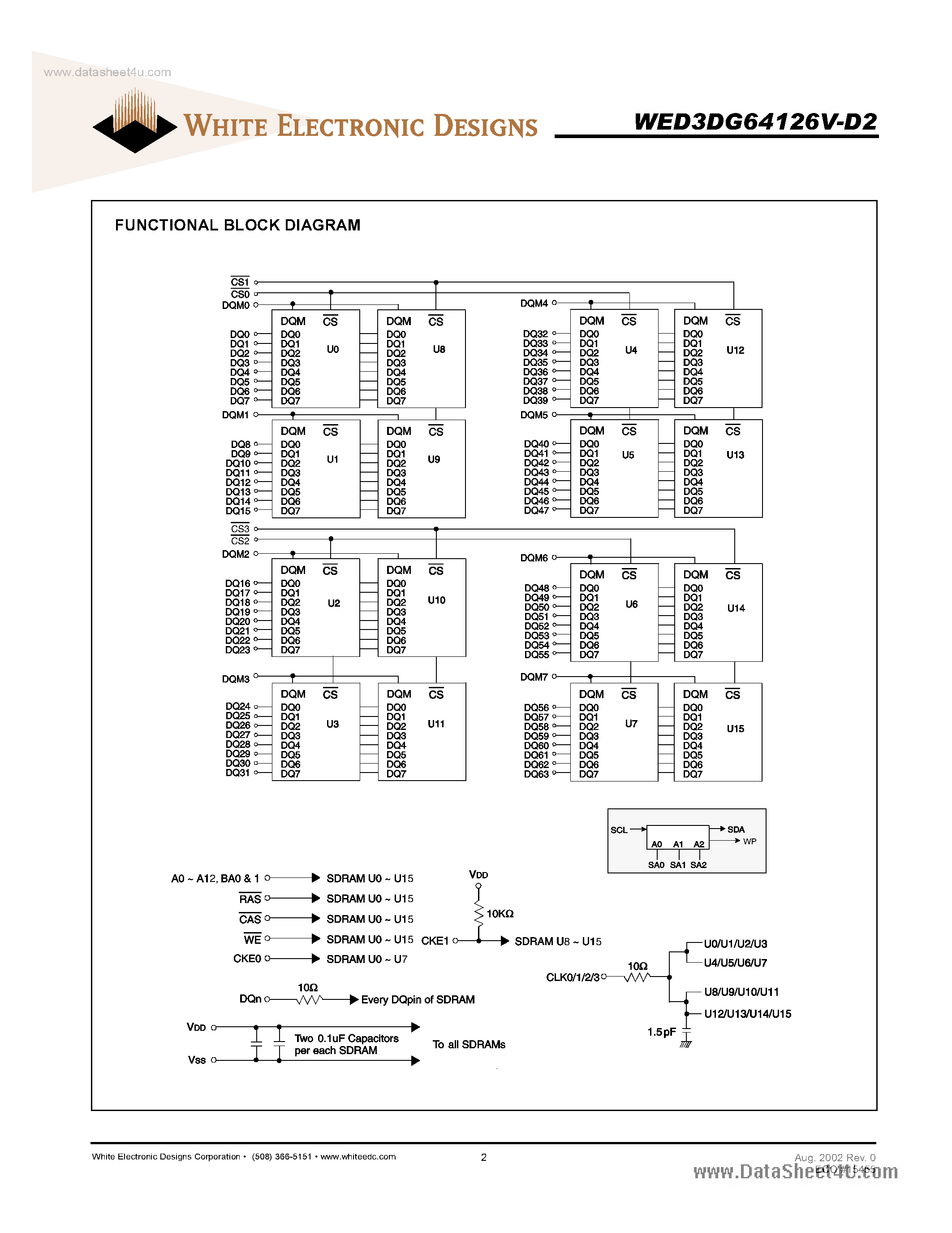 Datasheet WED3DG64126V-D2 - 1GB - 128M X 64 SDRAM Unbuffered page 2