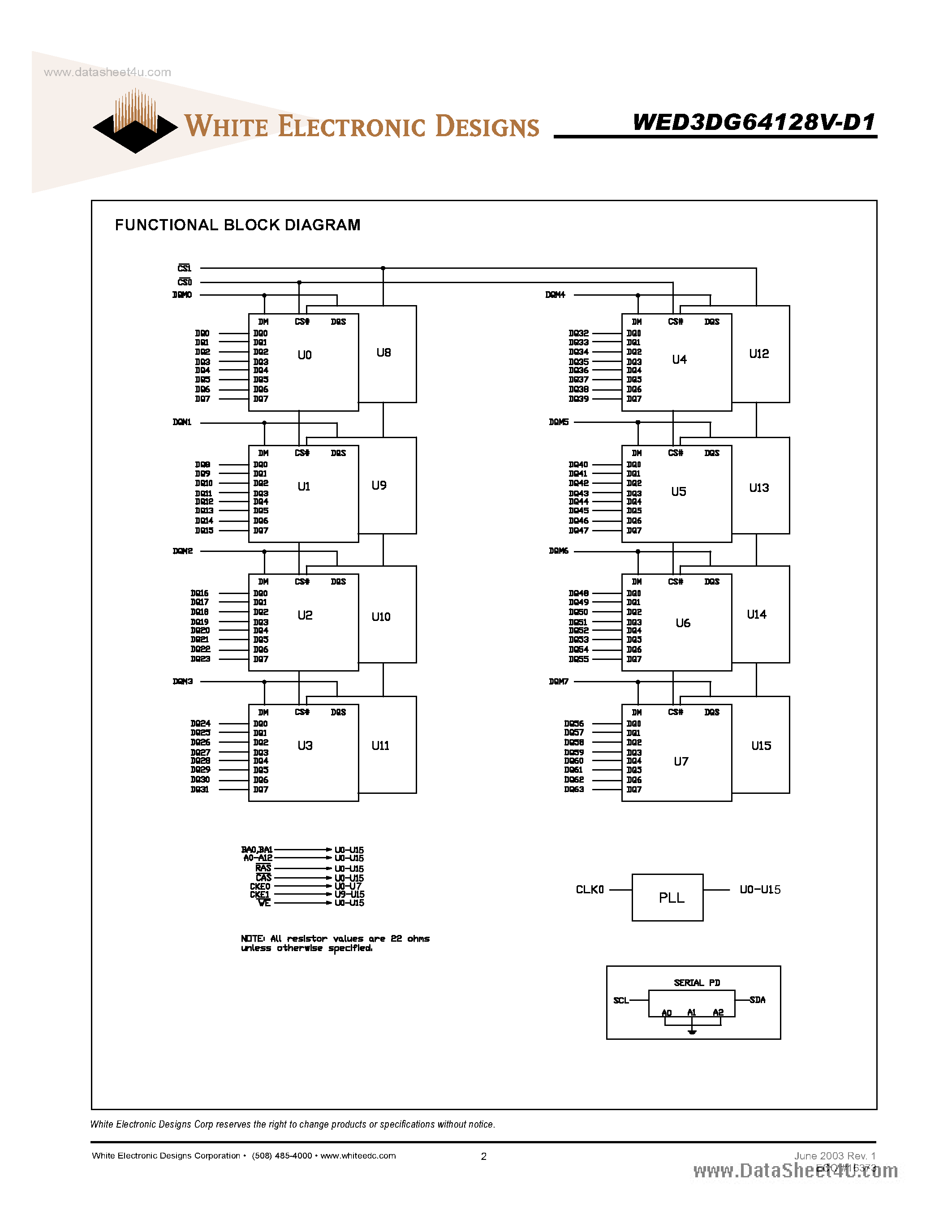 Datasheet WED3DG64128V-D1 - 1GB - 128M X 64 SDRAM Unbuffered page 2