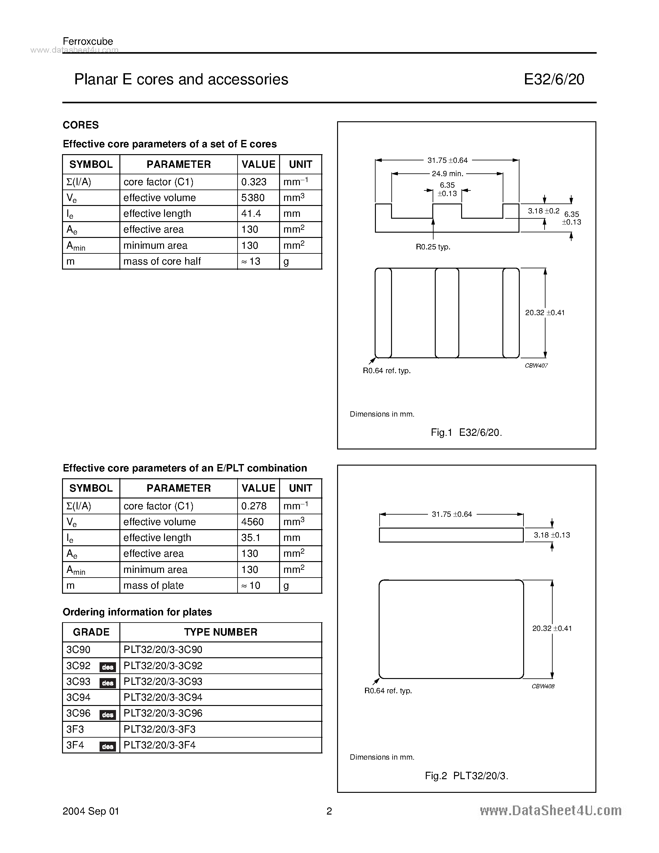 Datasheet E32 - Planar E cores and accessories page 2