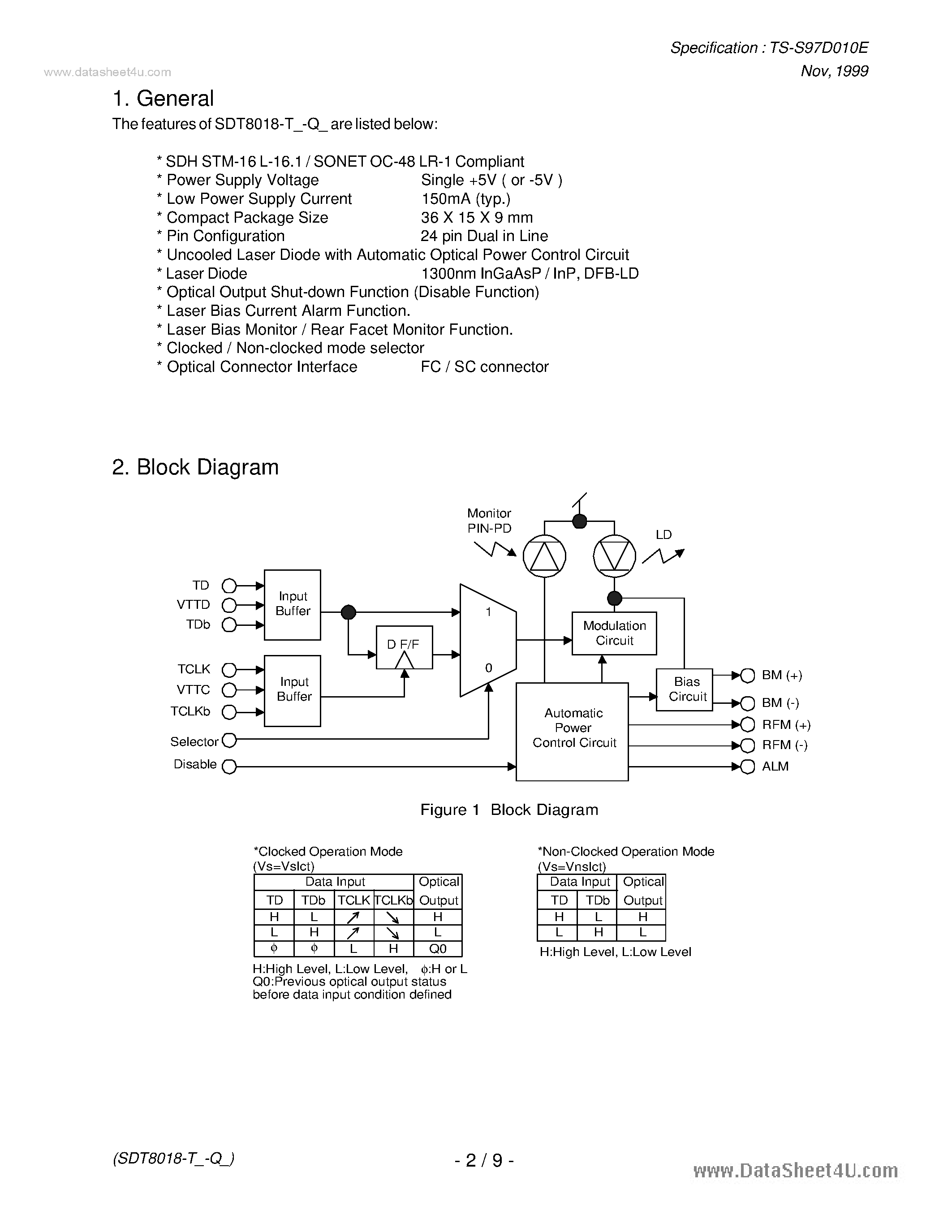 Даташит SDT8018 - 2.5Gbps Fiber Optic Transmitter Module страница 2