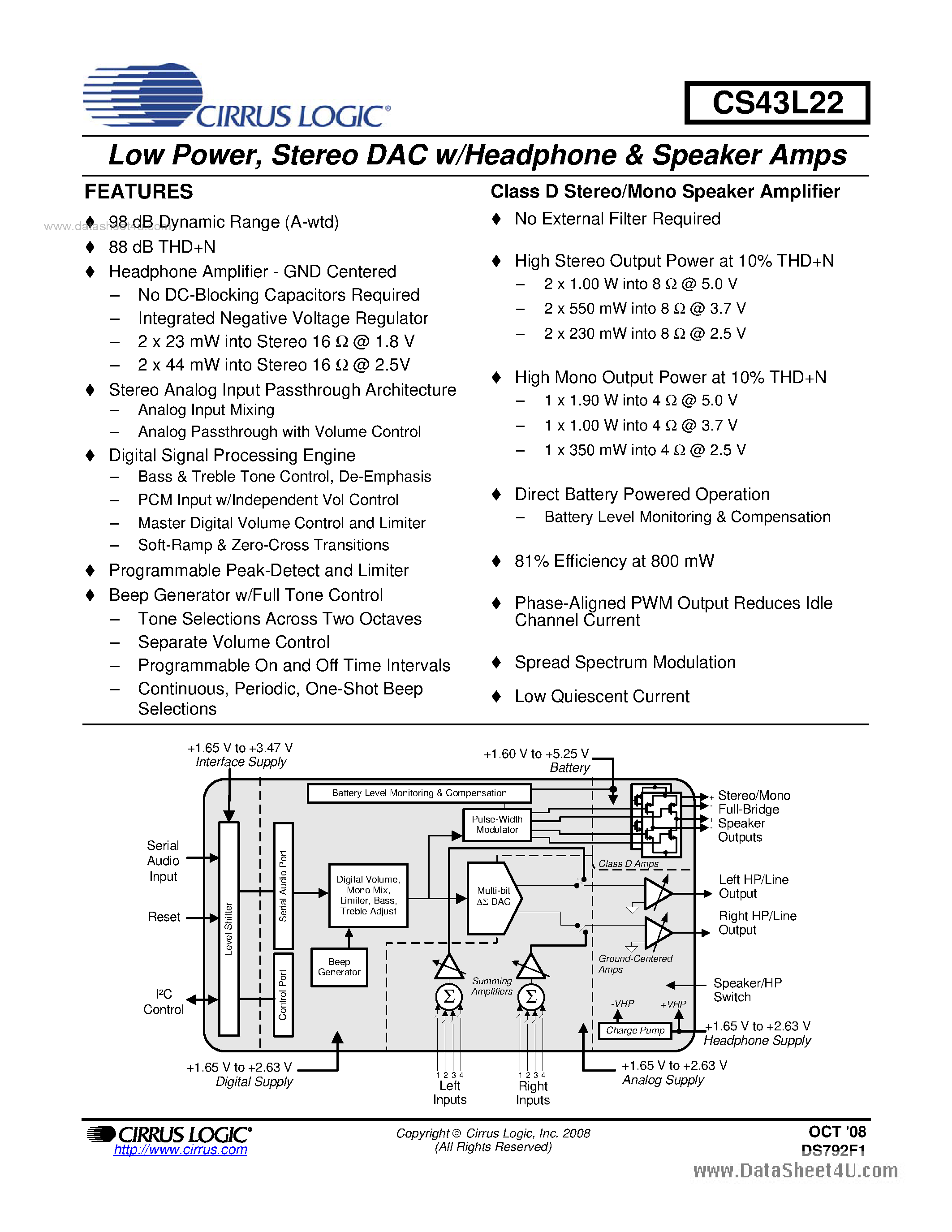 Даташит CS43L22 - Stereo DAC w/Headphone & Speaker Amps страница 1