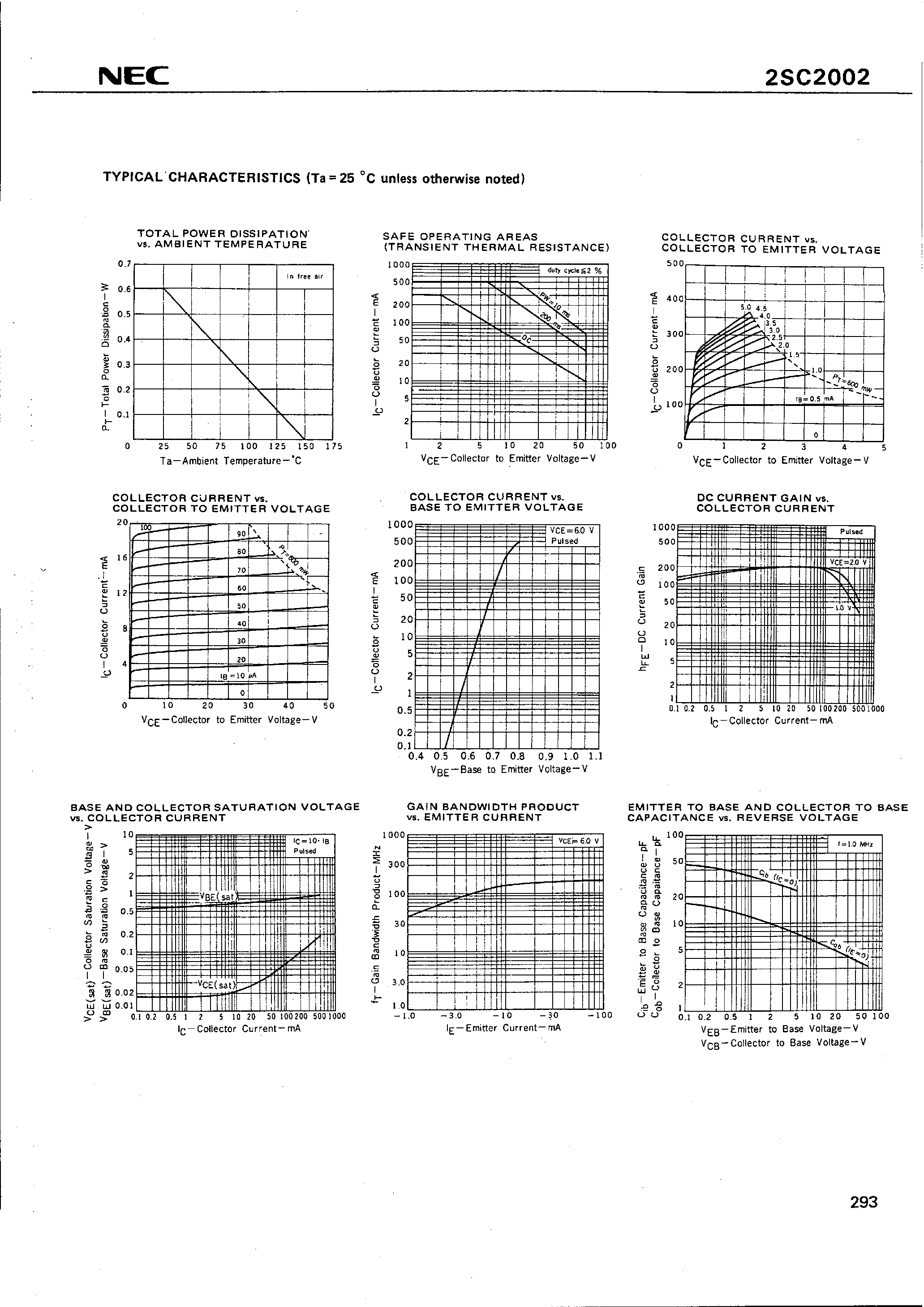 Datasheet C2002 - Search -----> 2SC2002 page 2