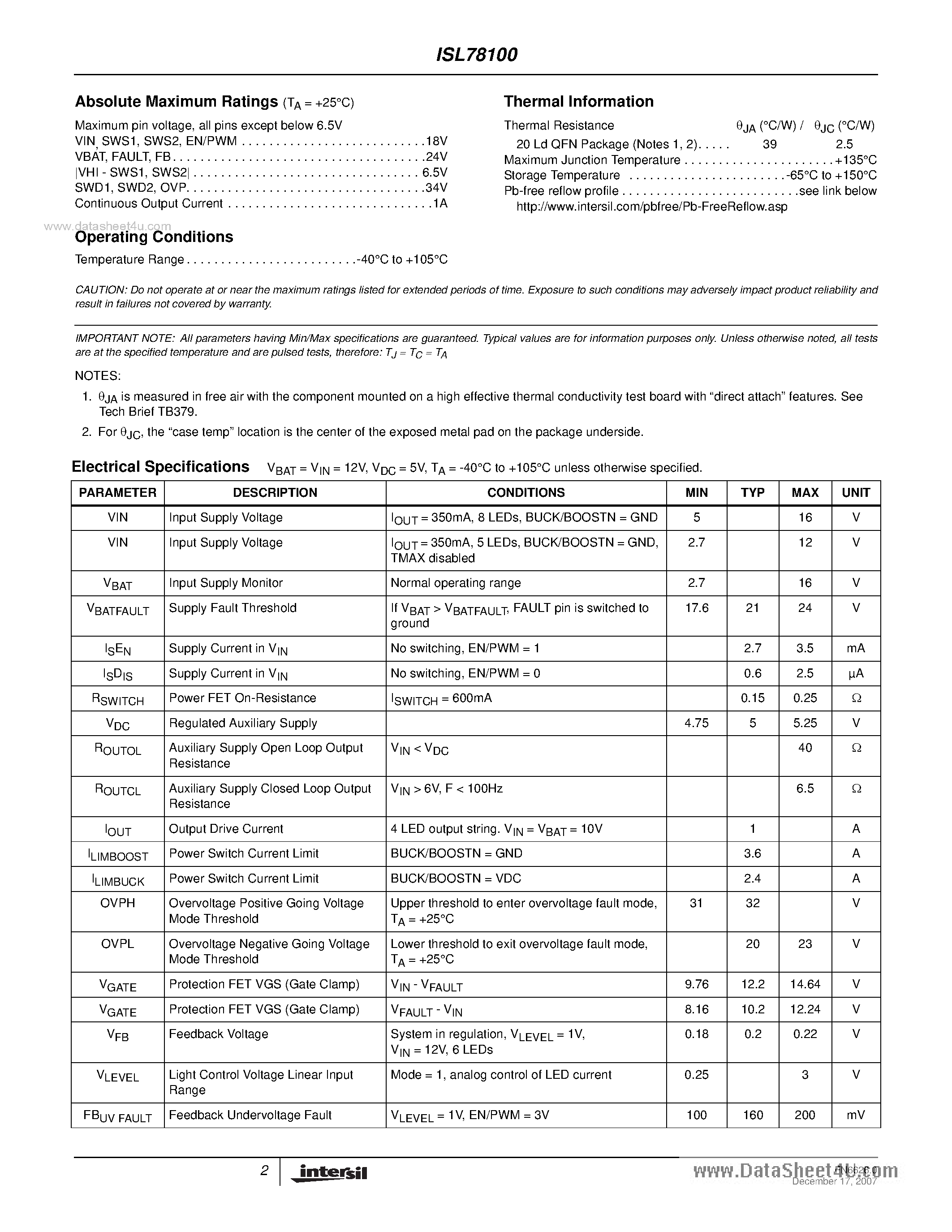 Datasheet ISL78100 - High Power LED Driver page 2