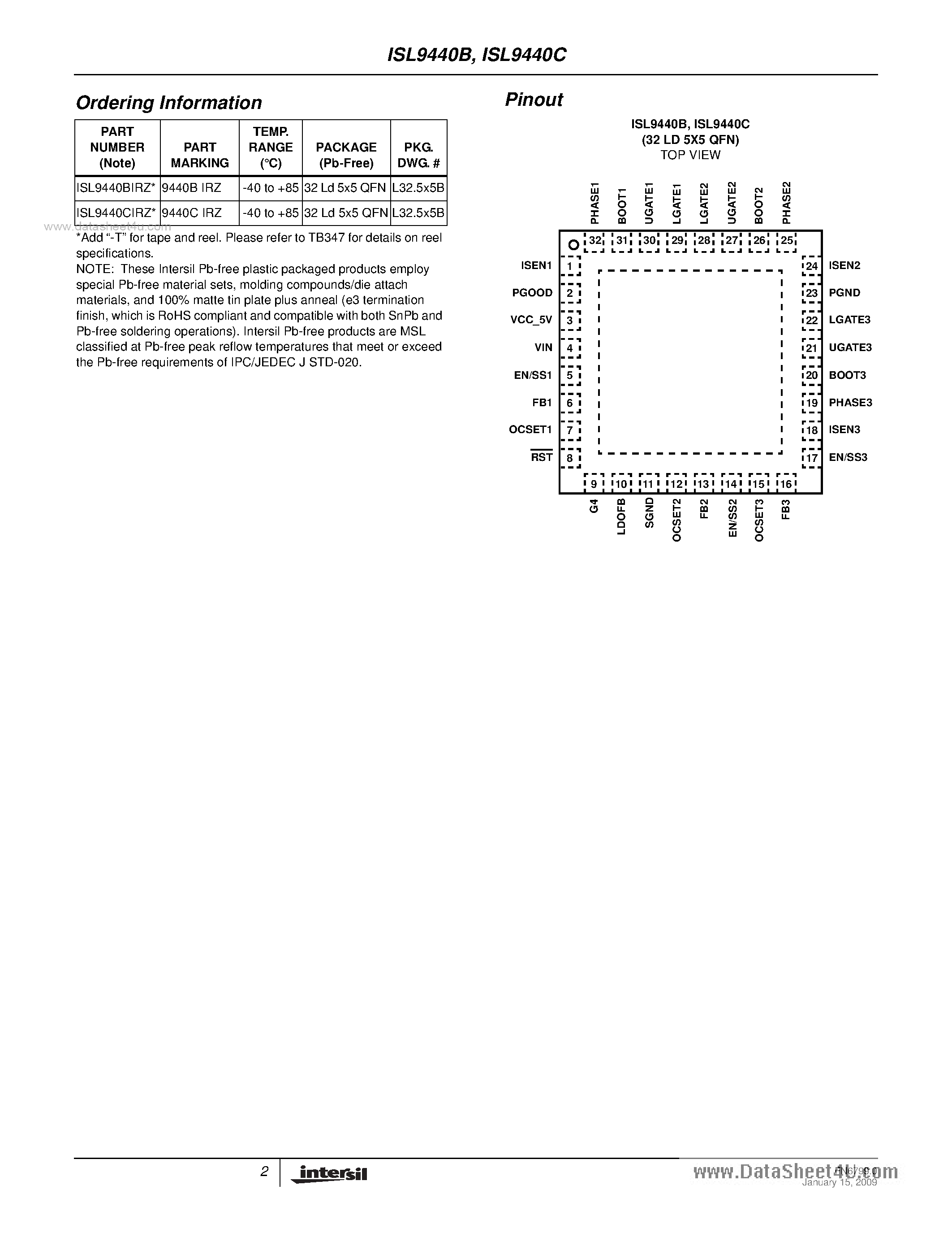 Datasheet ISL9440B - Triple Step-Down PWM and Single Linear Controller page 2