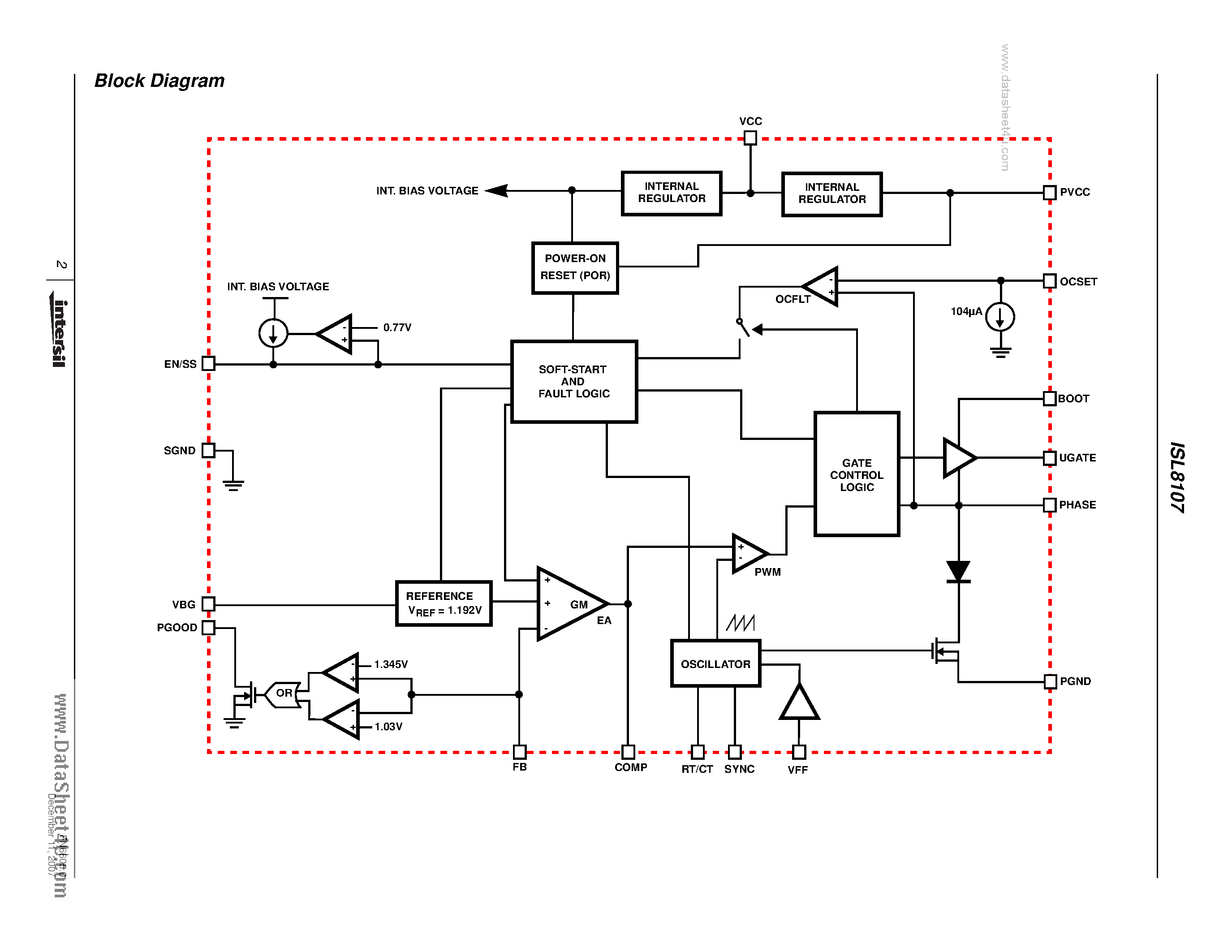 Datasheet ISL8107 - Single-Phase Pulse-Width Modulation (PWM) Controller page 2