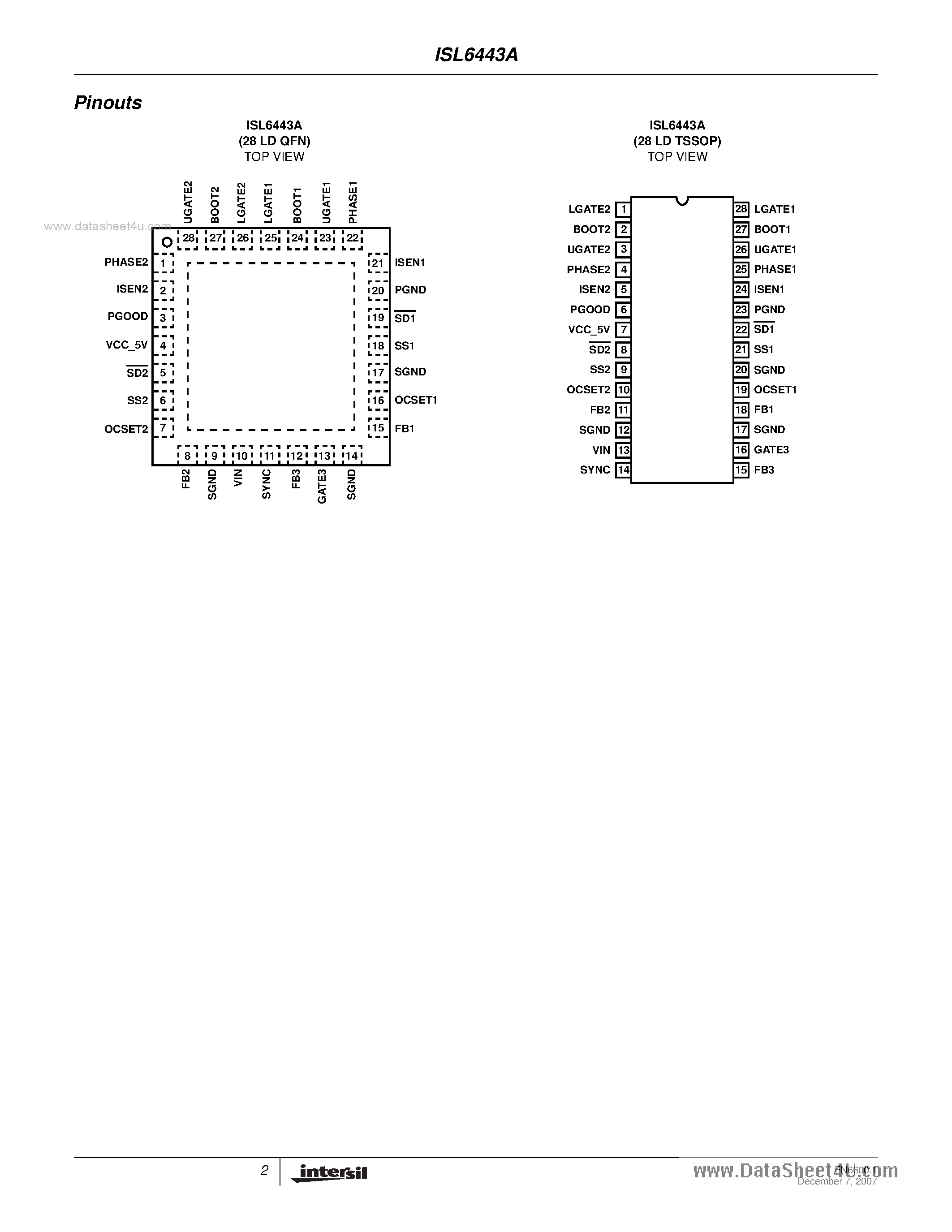 Datasheet ISL6443A - Step-Down PWM and Single Linear Controller page 2