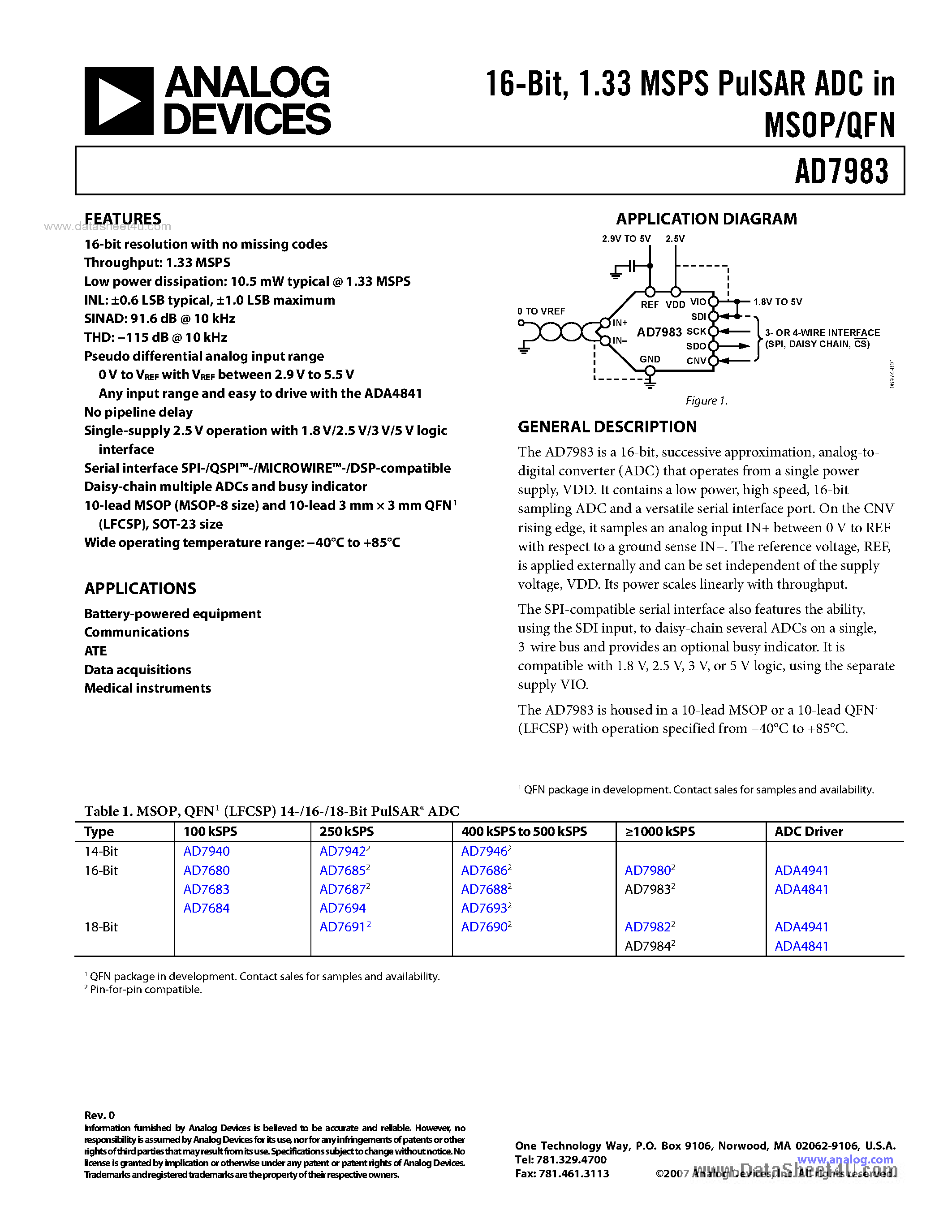 Datasheet AD7983 - 1.33 MSPS PulSAR ADC page 1