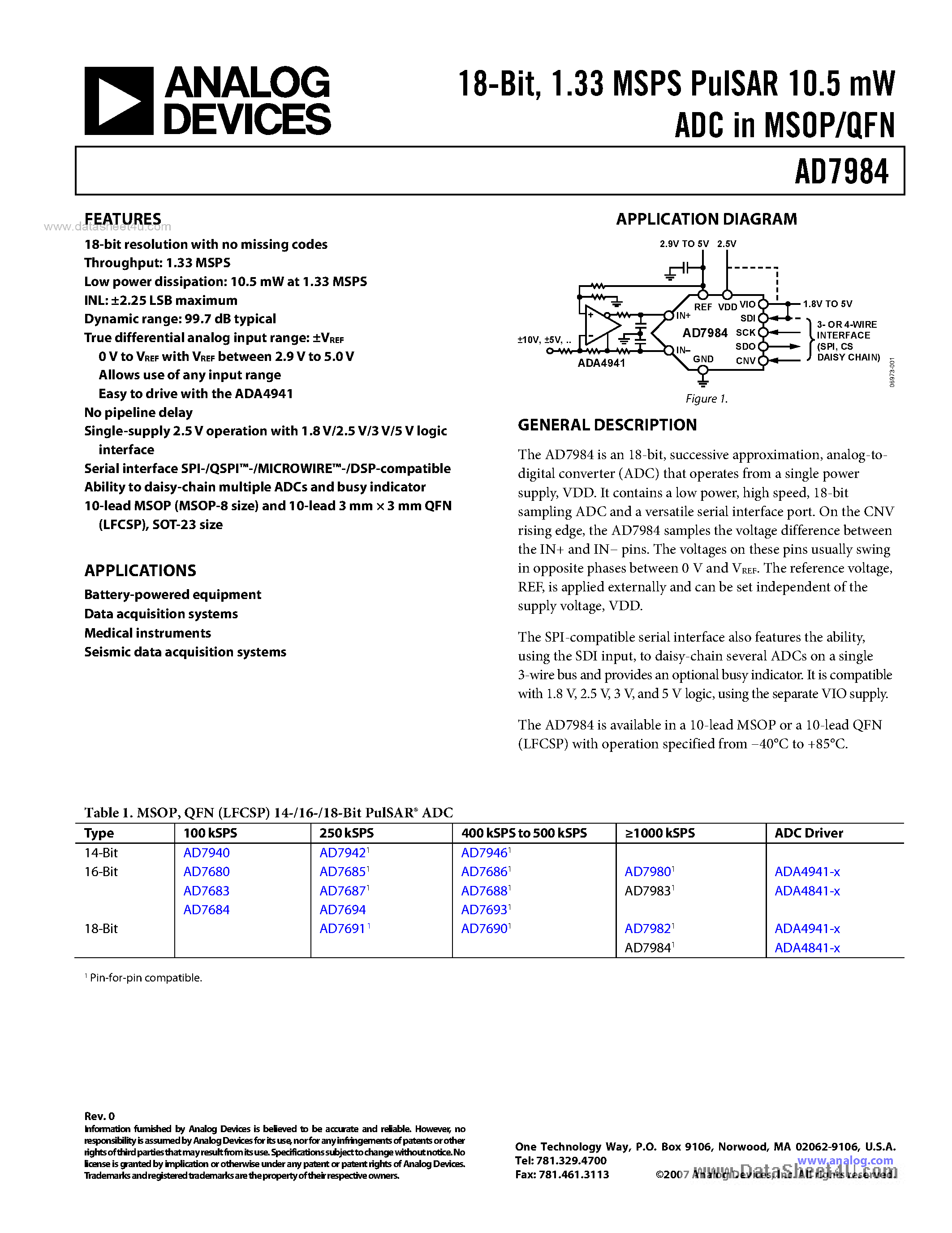 Datasheet AD7984 - 1.33 MSPS PulSAR 10.5 mW ADC page 1