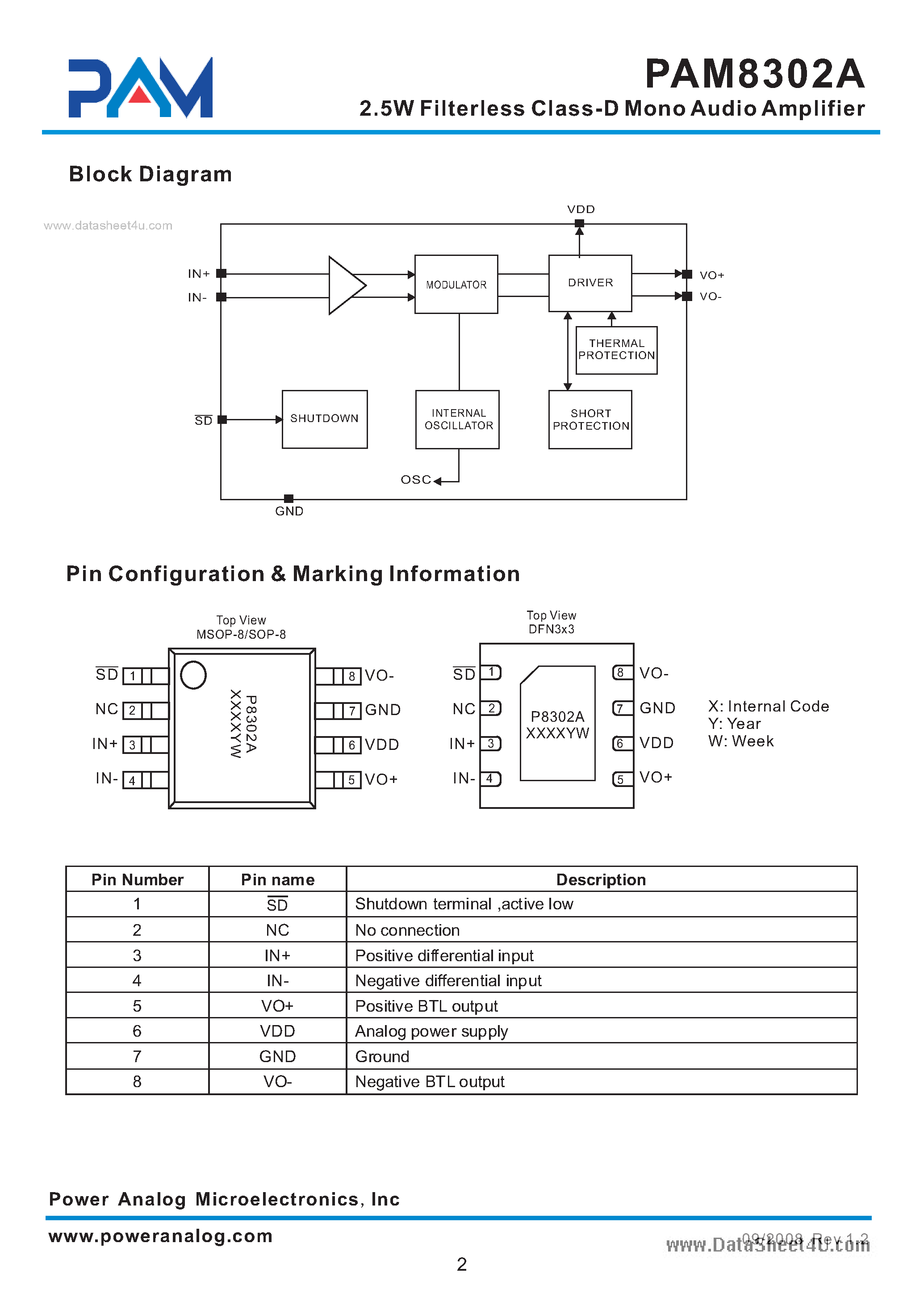 Даташит PAM8302A - 2.5W Filterless Class-D Mono Audio Amplifier страница 2