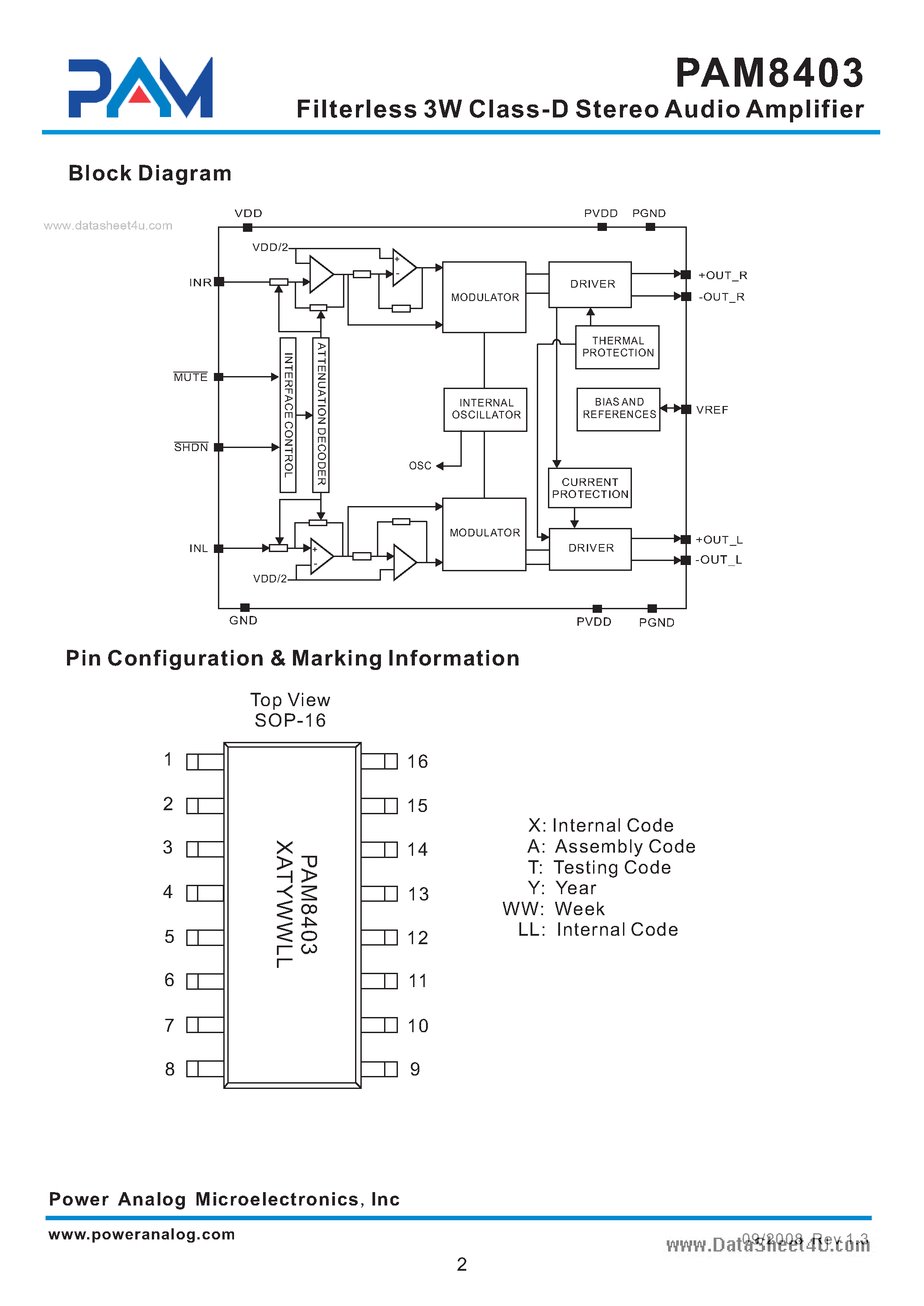 Даташит на микросхему PAM8403 страница 2 Даташит PAM8403 - Filterless 3W Class-D Stereo Audio Amplifier страница 2