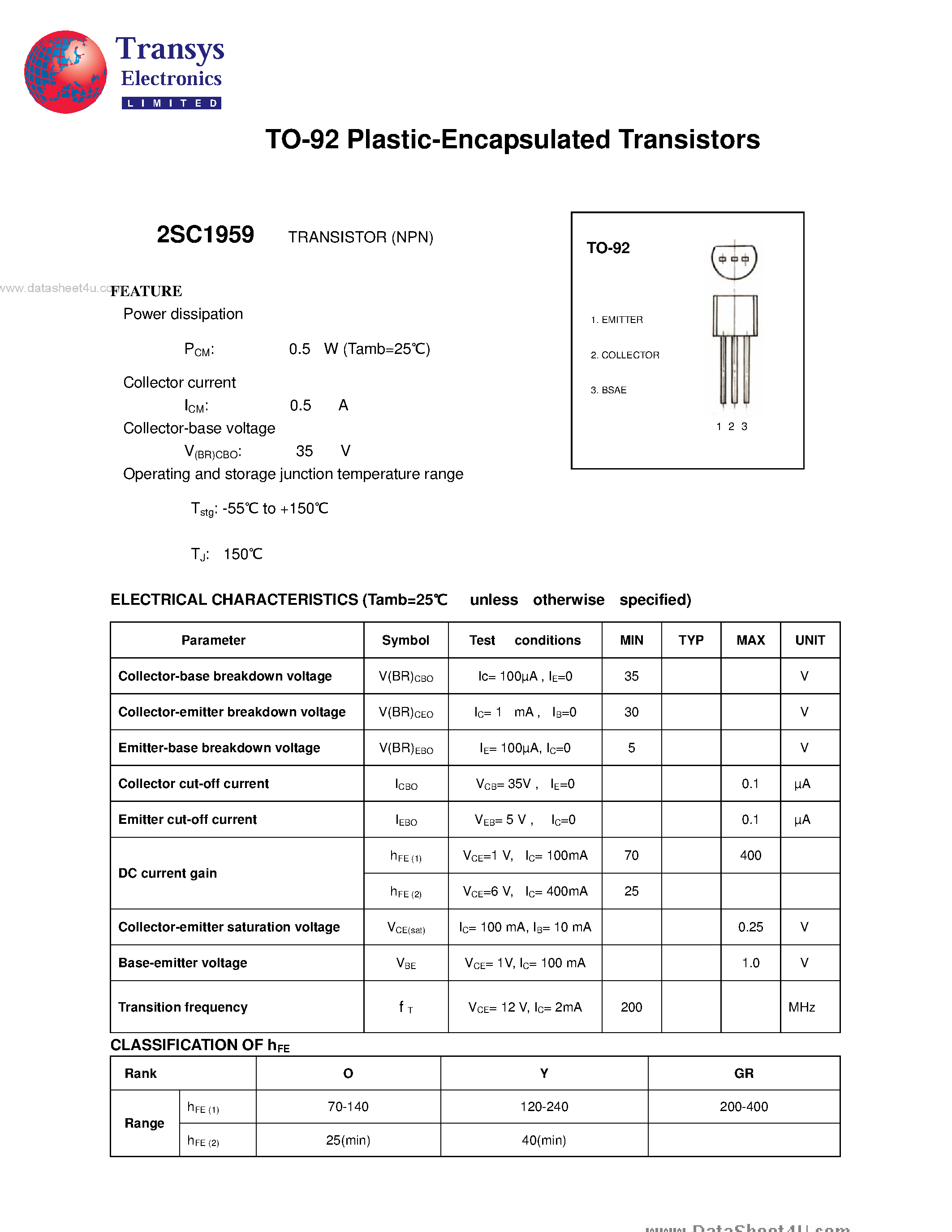 Datasheet 2SC1959 - Plastic-Encapsulated Transistors page 1