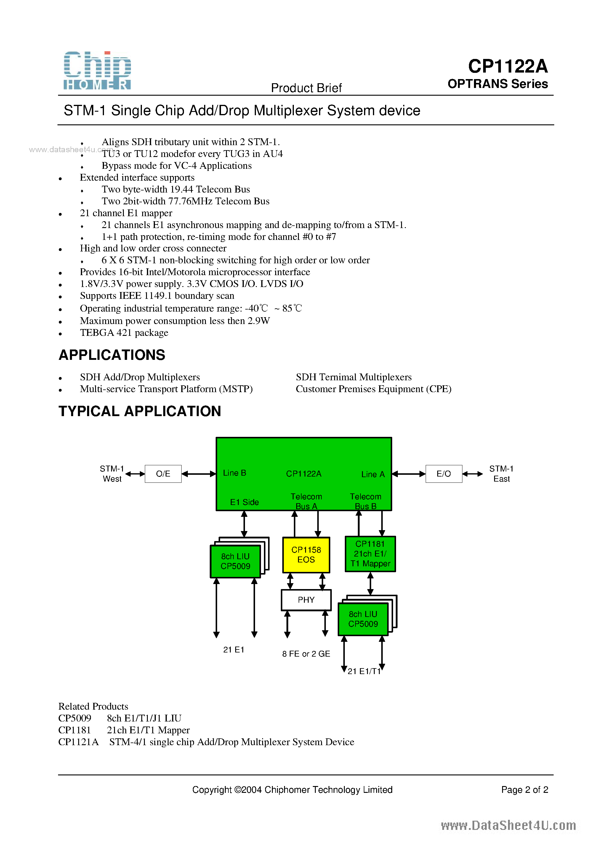 Datasheet CP1122A - STM-1 Single Chip Add/Drop Multiplexer System Device page 2