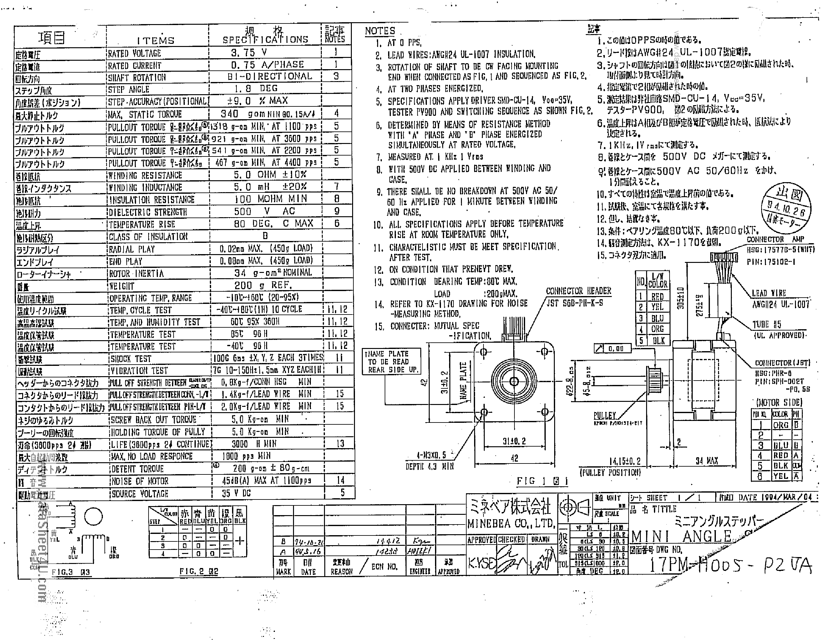 Даташит на микросхему 17PM-H005-P2VA страница 1 Даташит 17PM-H005-P2VA - Mini Angle страница 1