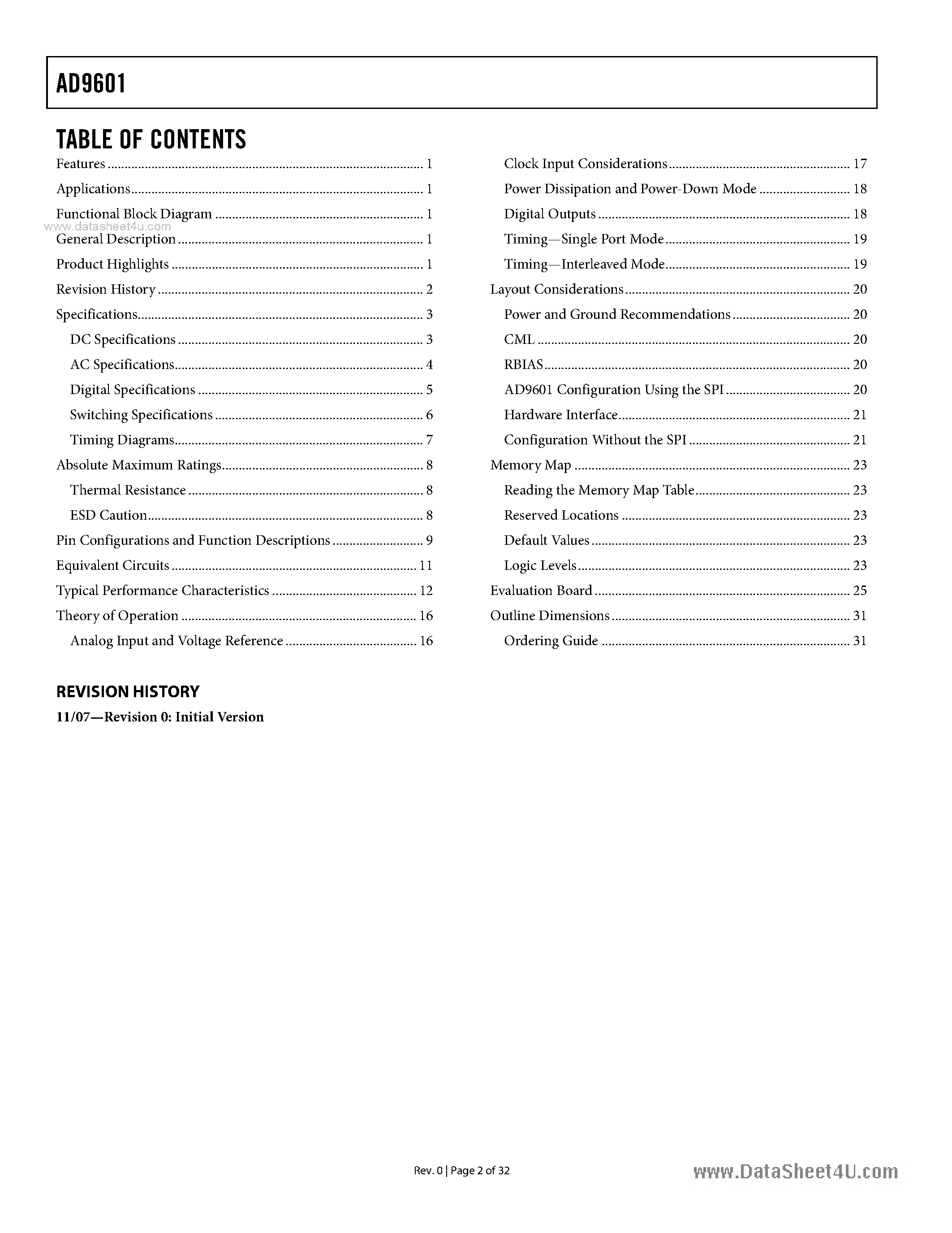 Datasheet AD9601 - 200 MSPS/250 MSPS 1.8 V Analog-to-Digital Converter page 2