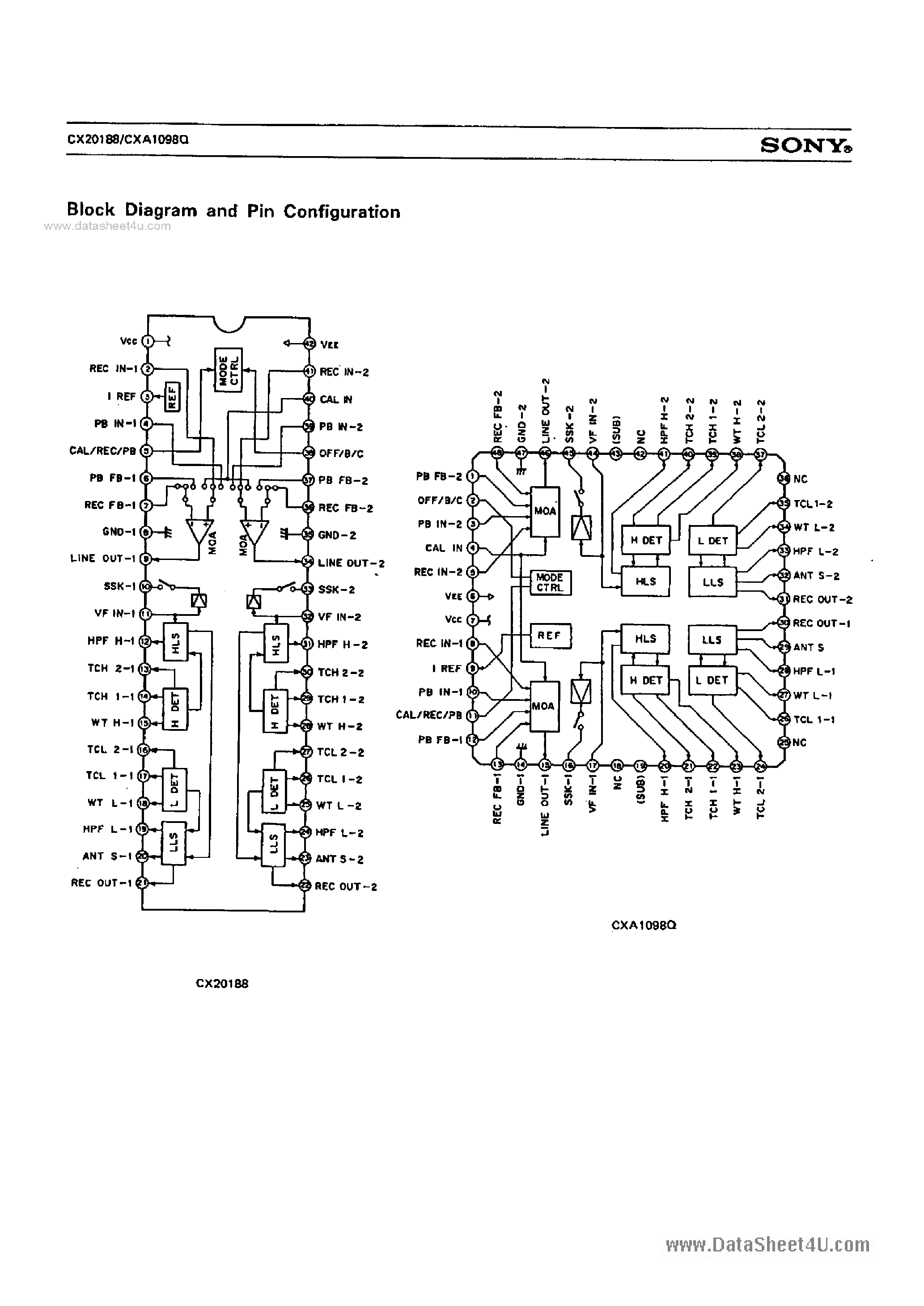 Datasheet CXA1098Q - DOLBY B-C TYPE NOISE REDUCTION SYSTEM page 2