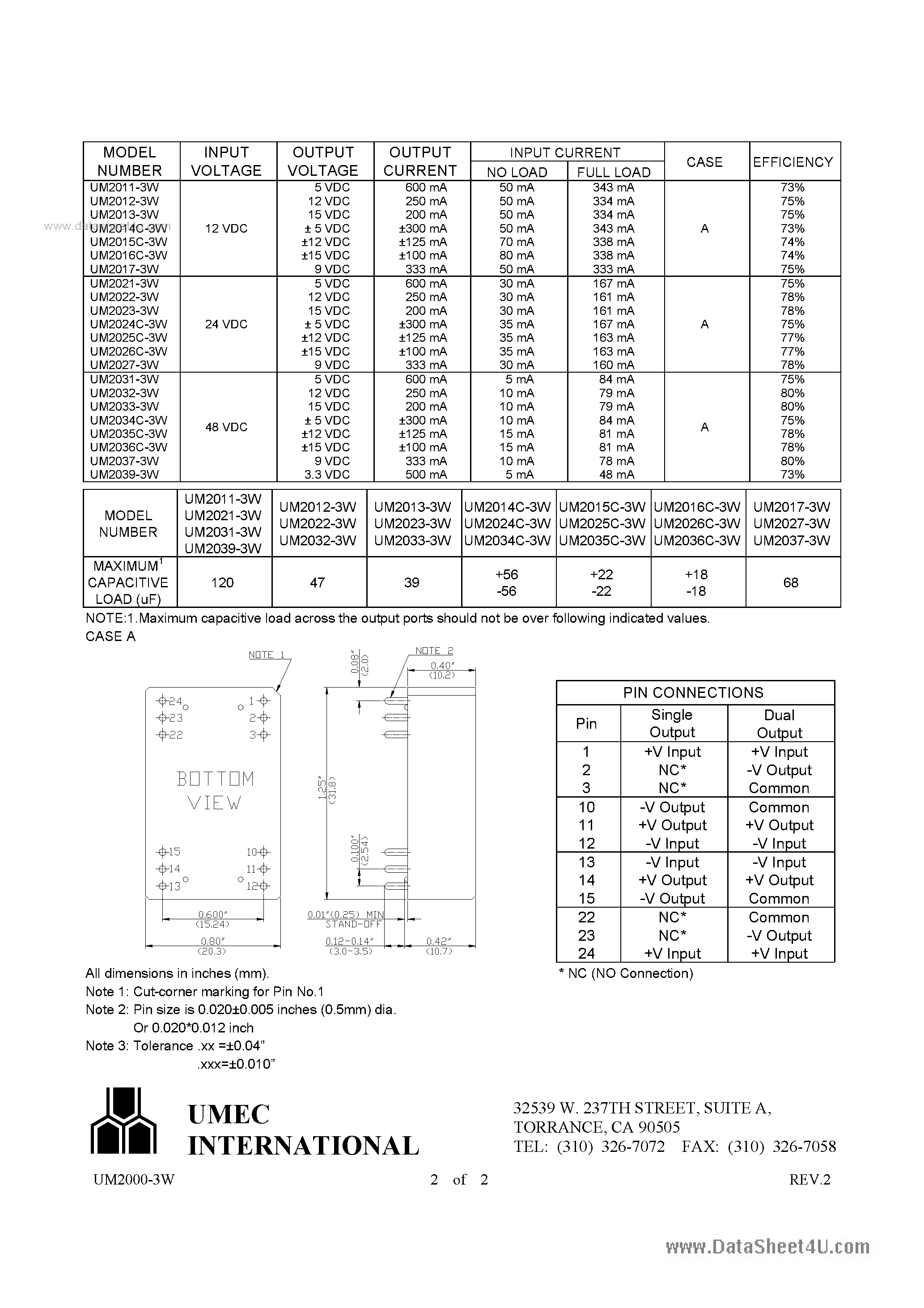 Даташит UM2011-3W - 3 Watt DC-DC Converter страница 2