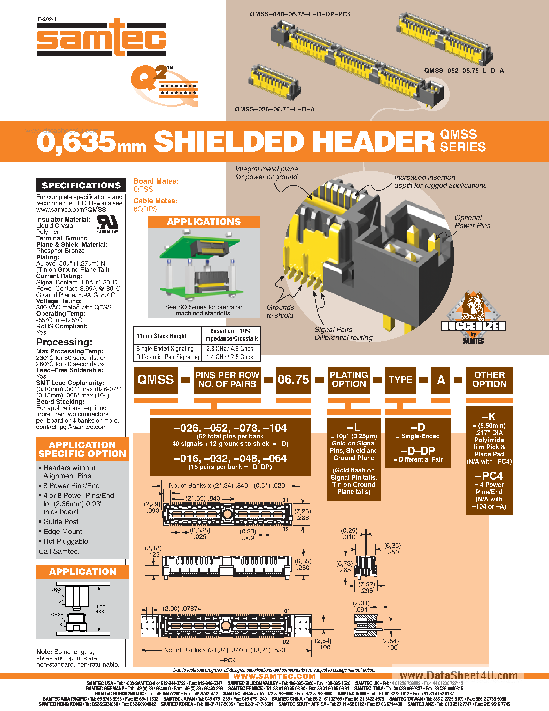 Даташит QMSS-016-xx-L-Dx-A-x - Shielded Header страница 1