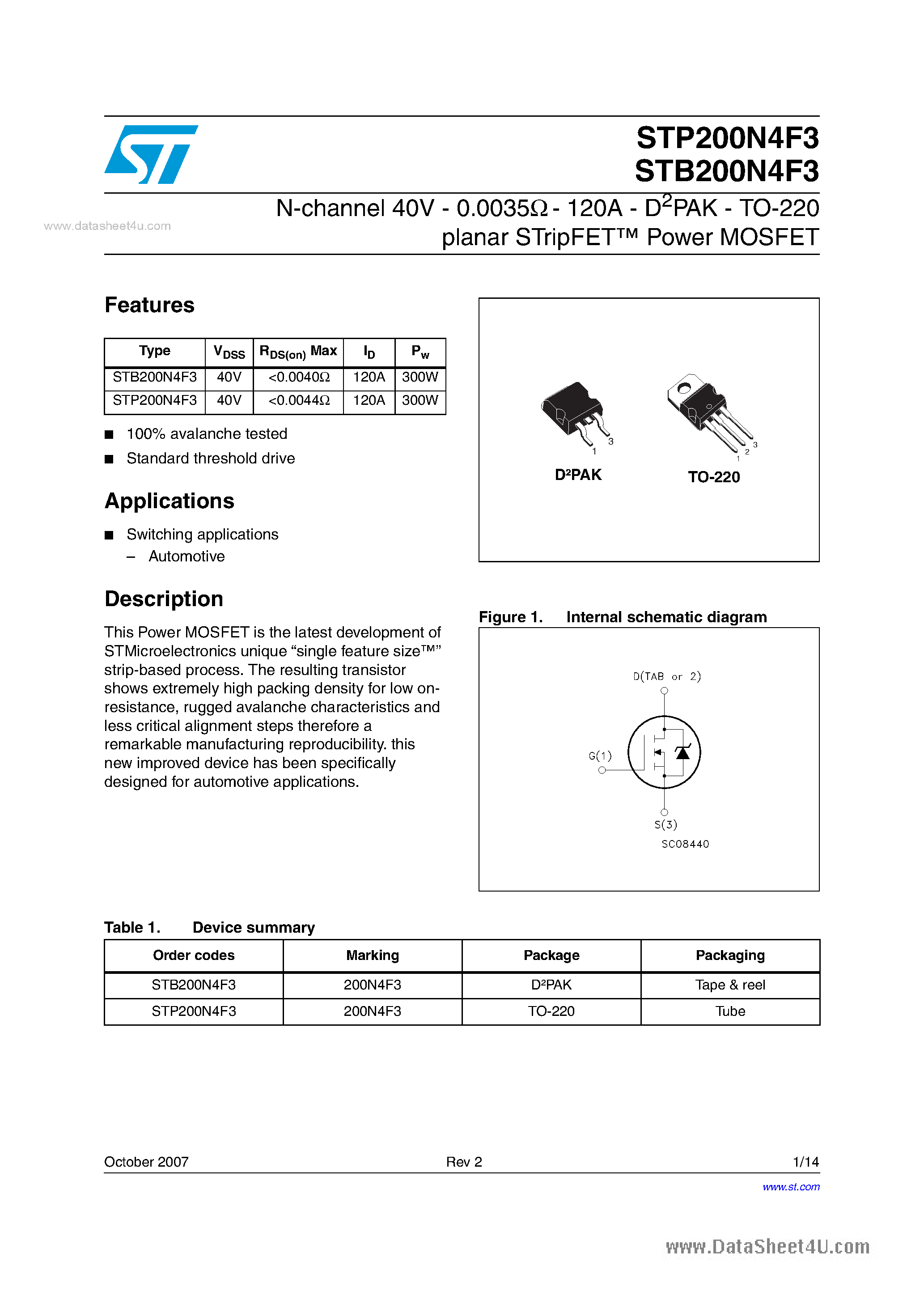 Даташит STP200N4F3 - N-channel Power MOSFET страница 1