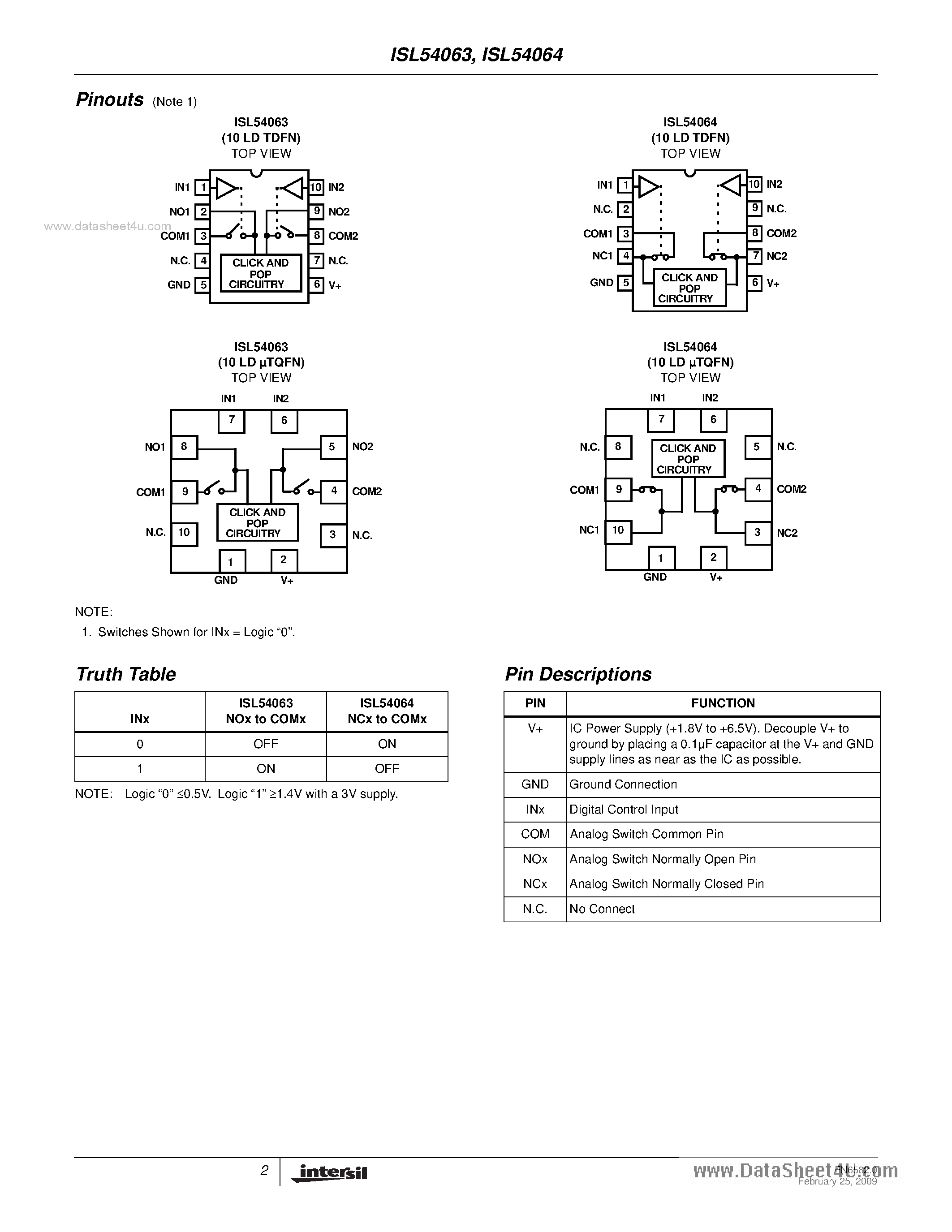 Даташит ISL54063 - (ISL54063 / ISL54064) Dual SPST страница 2