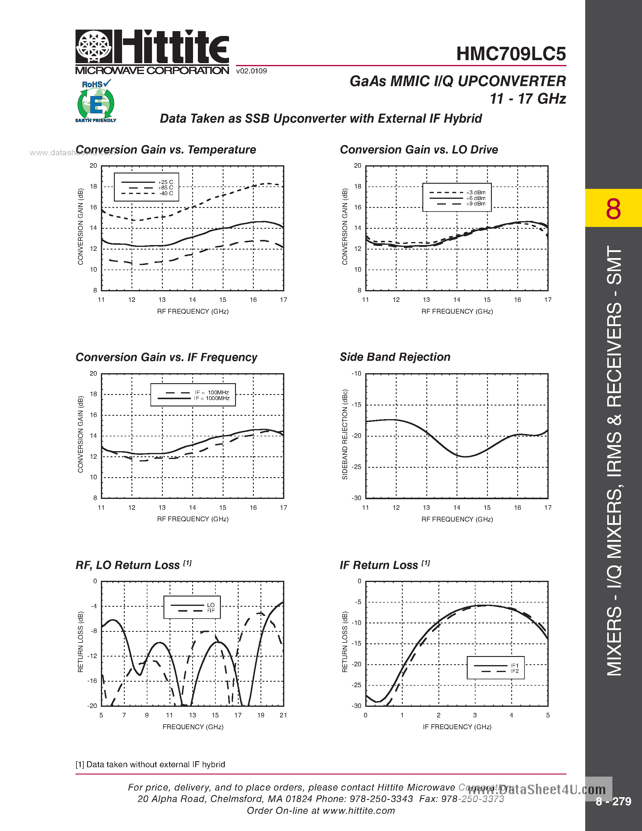 Datasheet HMC709LC5 - GaAs MMIC I/Q Upconverter SMT page 2