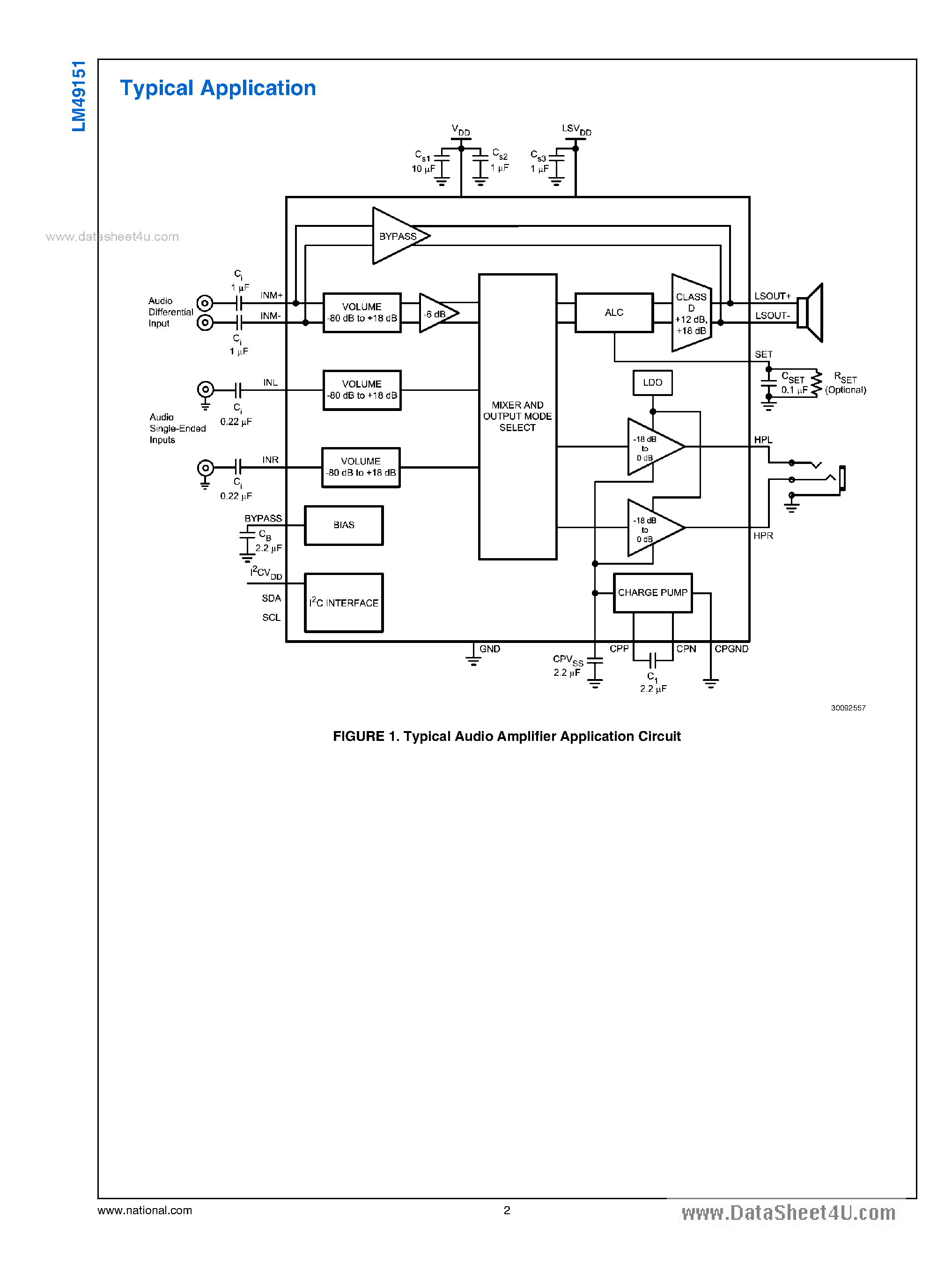 Даташит LM49151 - Mono Class D Audio Subsystem страница 2