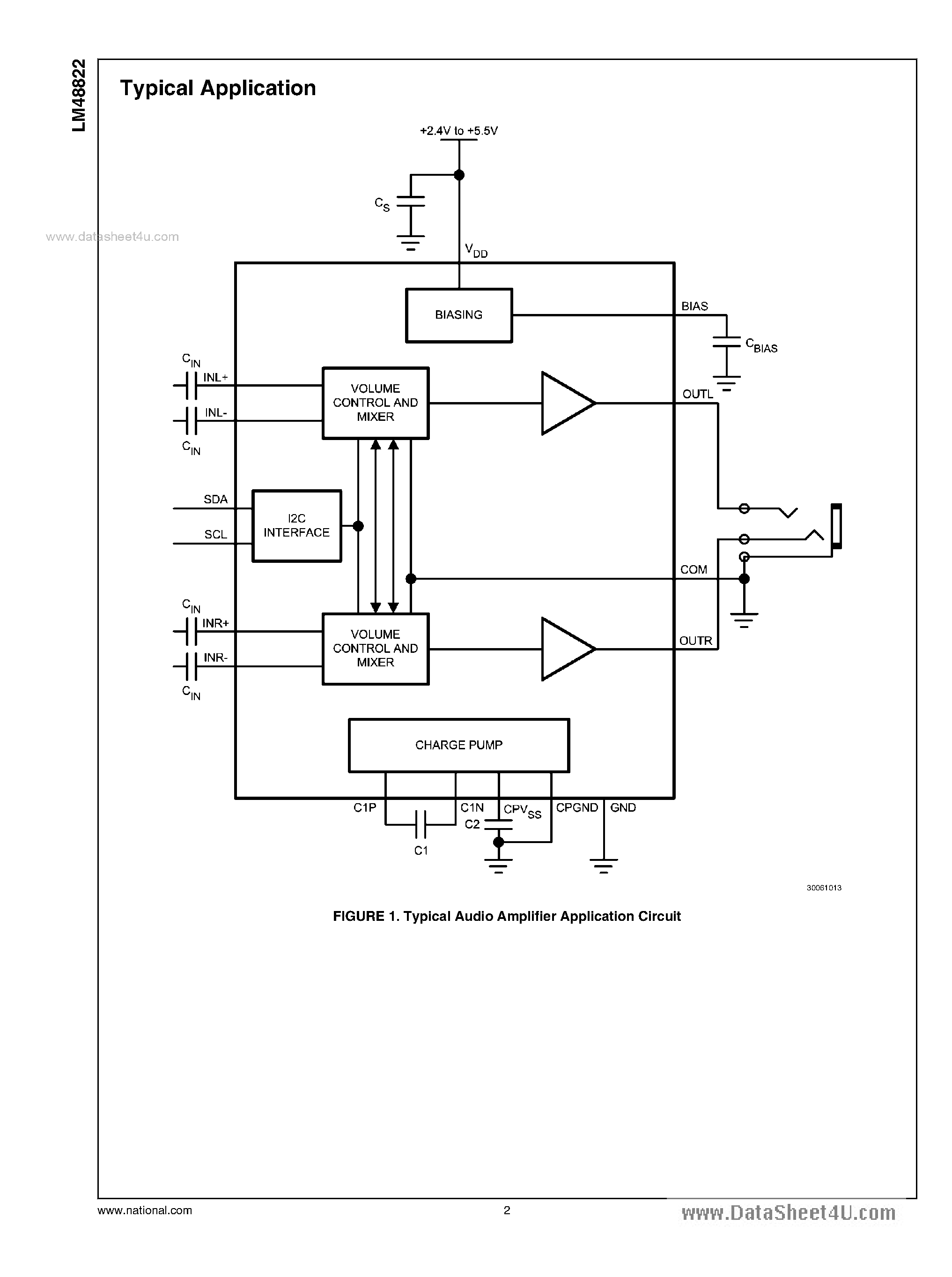 Даташит LM48822 - 35mW/Channel Stereo Headphone AMplifier страница 2