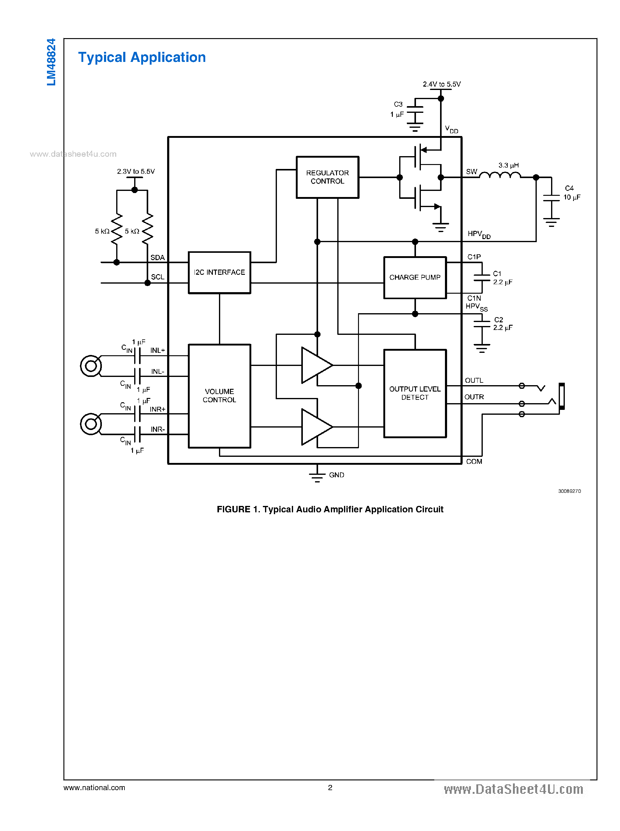 Datasheet LM48824 - Class G Headphone Amplifier page 2