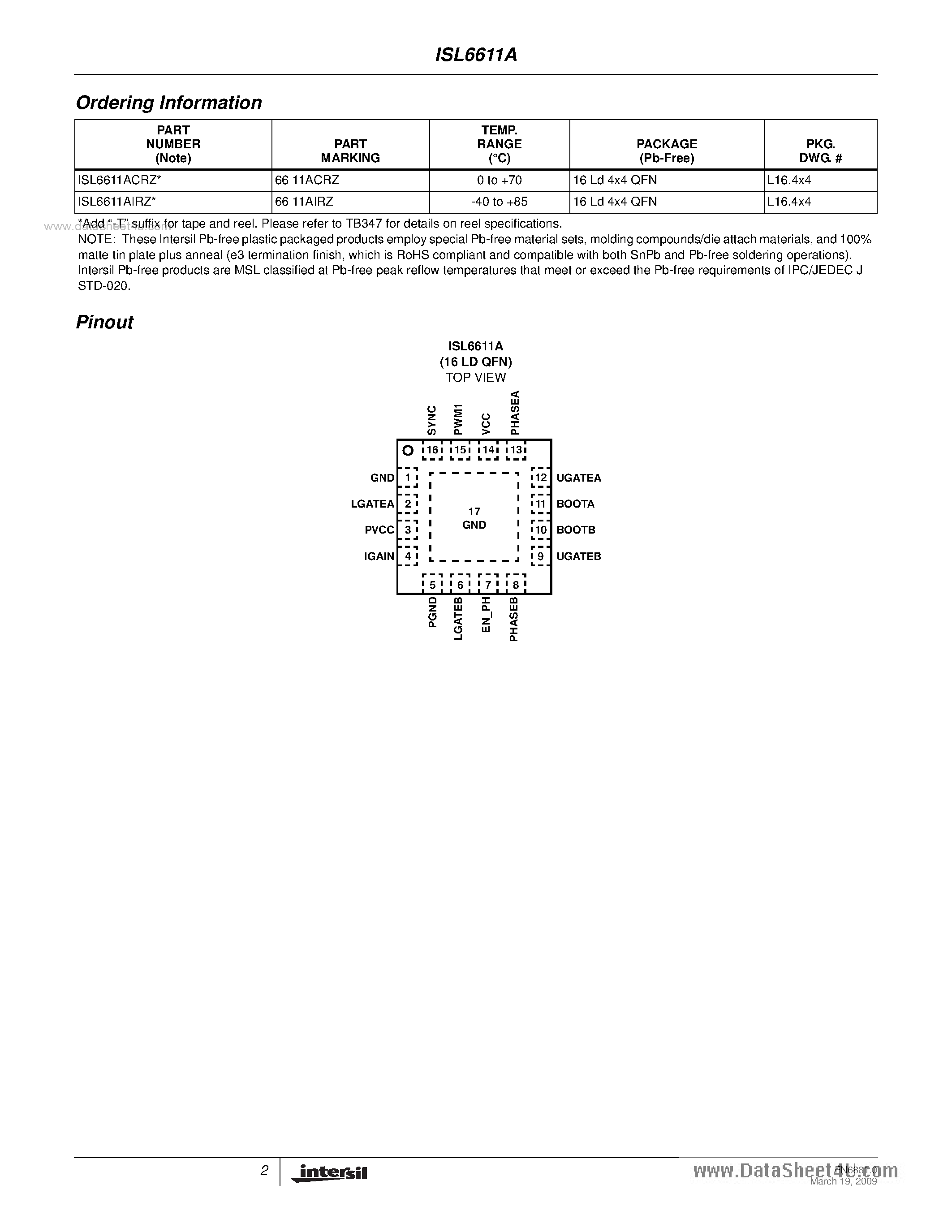 Datasheet ISL6611A - Phase Doubler page 2