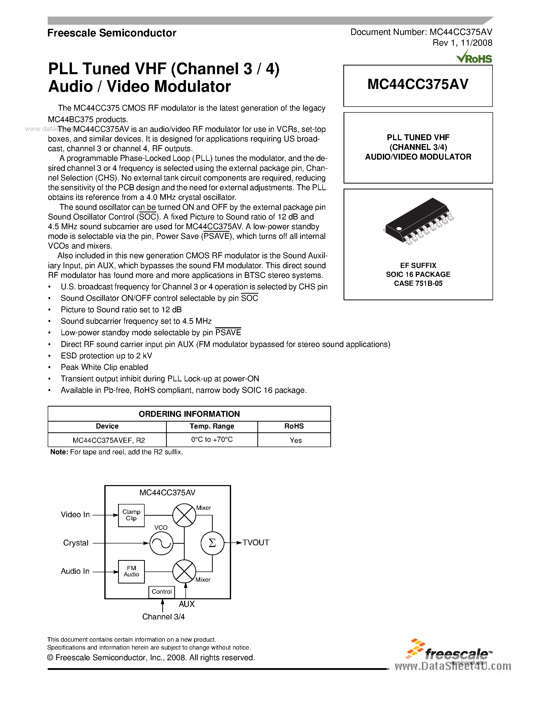 Datasheet MC44CC375AV - PLL Tuned VHF page 1