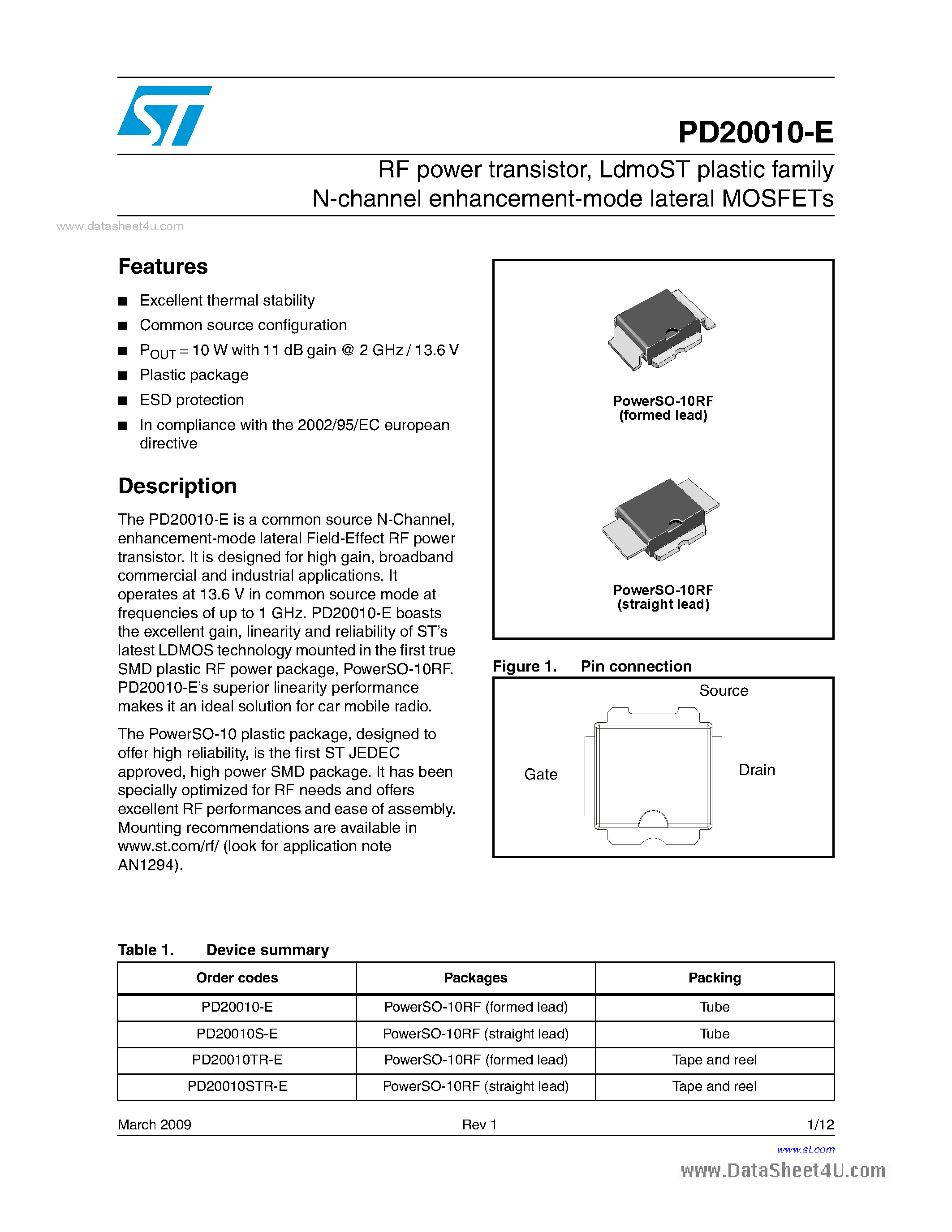 Даташит STAP85050 - RF power transistor страница 1