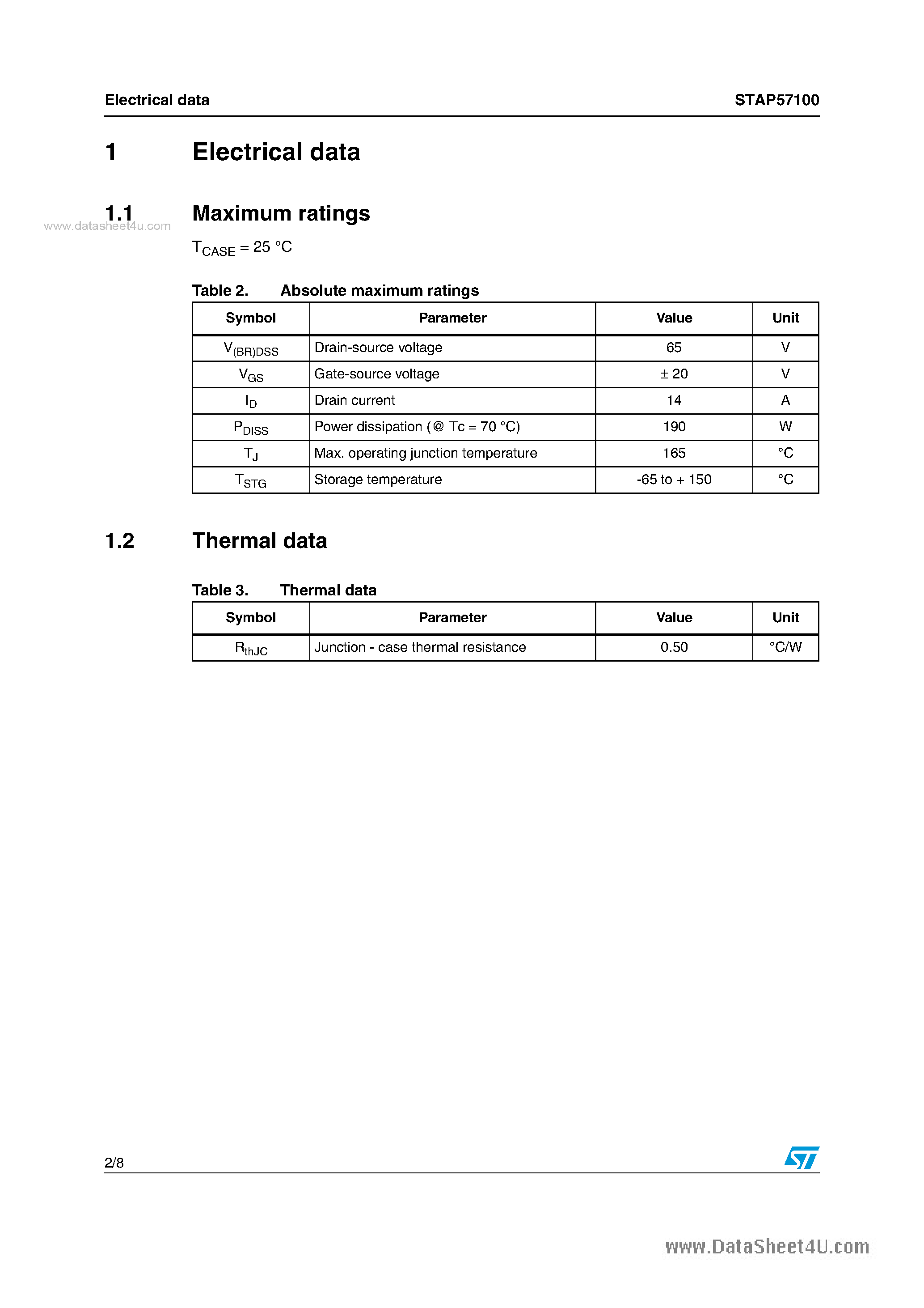 Даташит STAP57100 - RF power transistor страница 2