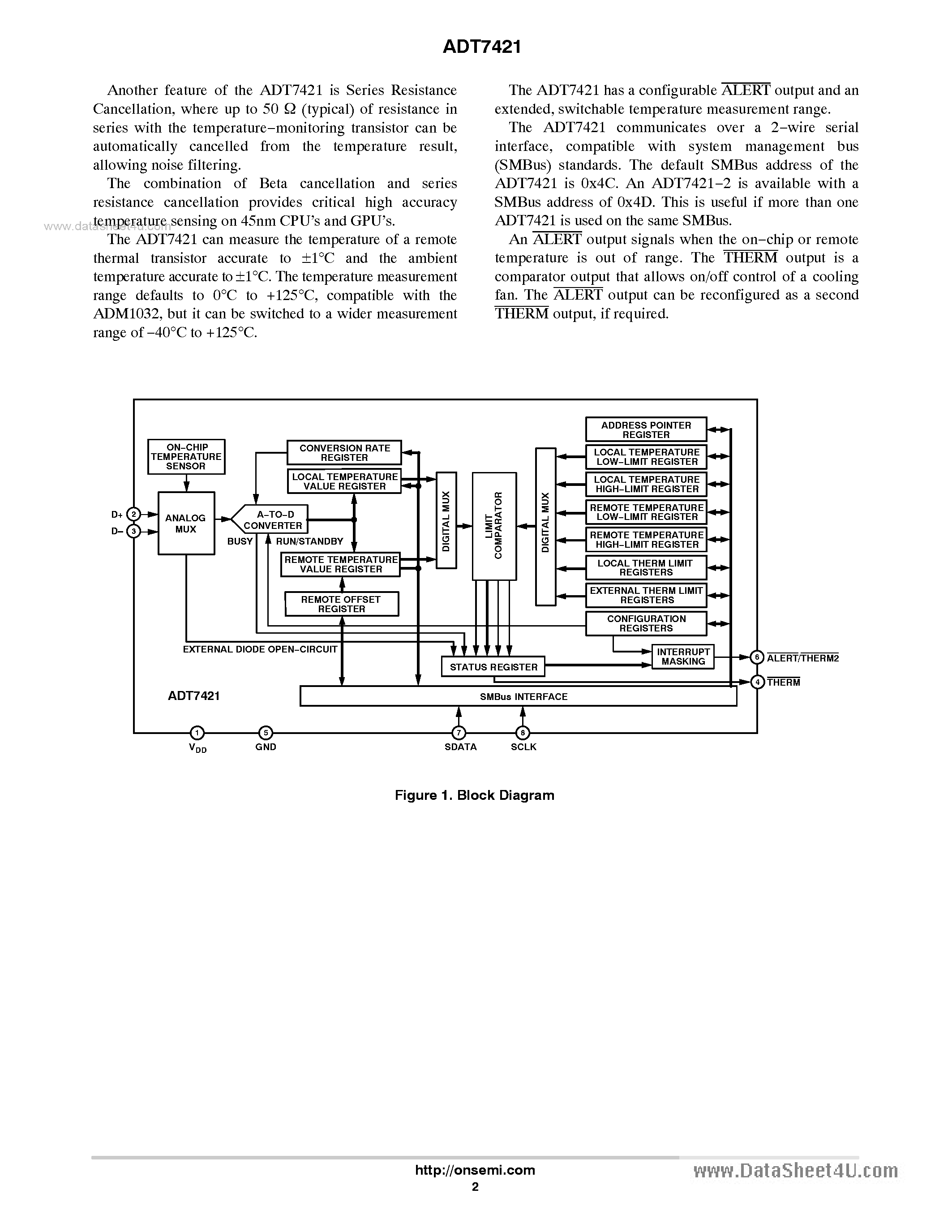 Даташит ADT7421 - Temperature Sensor W/ Beta Correction страница 2