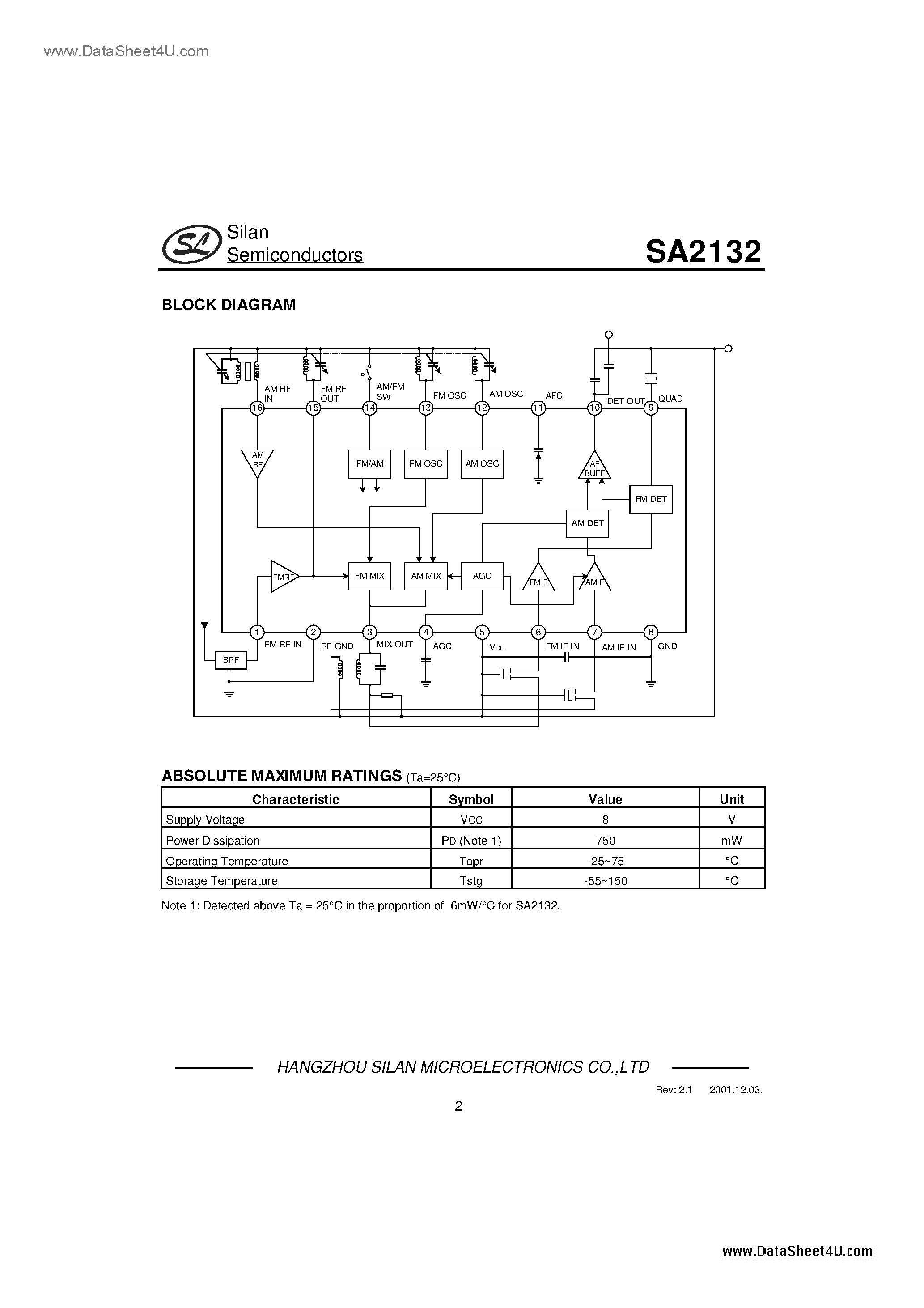 Datasheet SA2132 - AM/FM Radio IC page 2