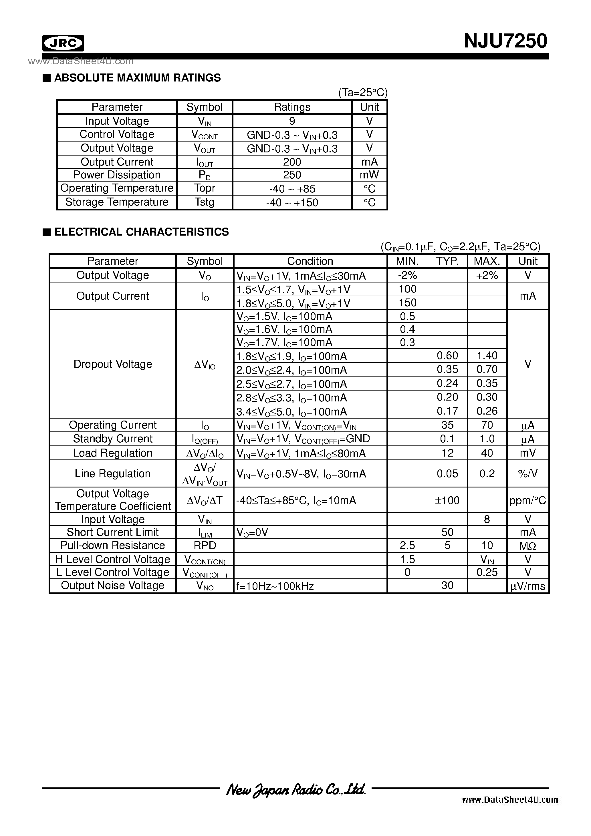 Даташит NJU7250 - 2.5 ~ 3.3 / SOT-23(MTP5) страница 2