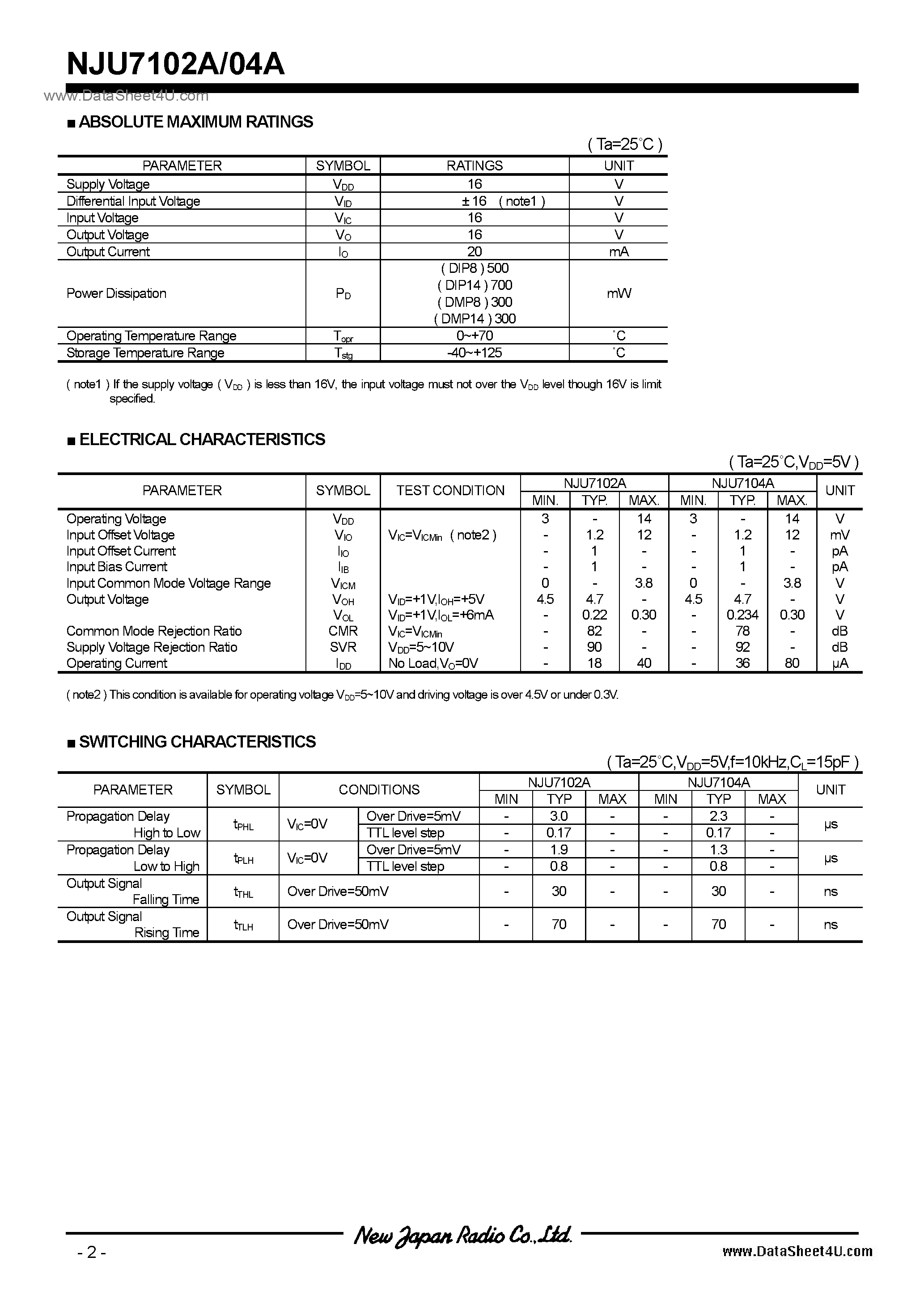 Datasheet NJU7102A - (NJU7102A / NJU7104A) C-MOS / DIP8 / DMP8 page 2