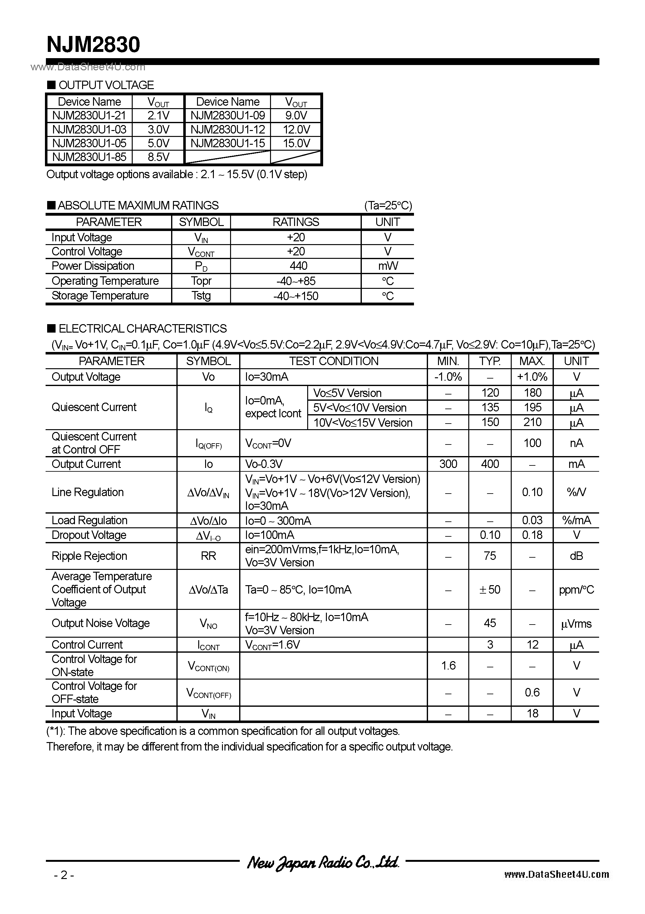 Даташит NJM2830 - 2.1 страница 2