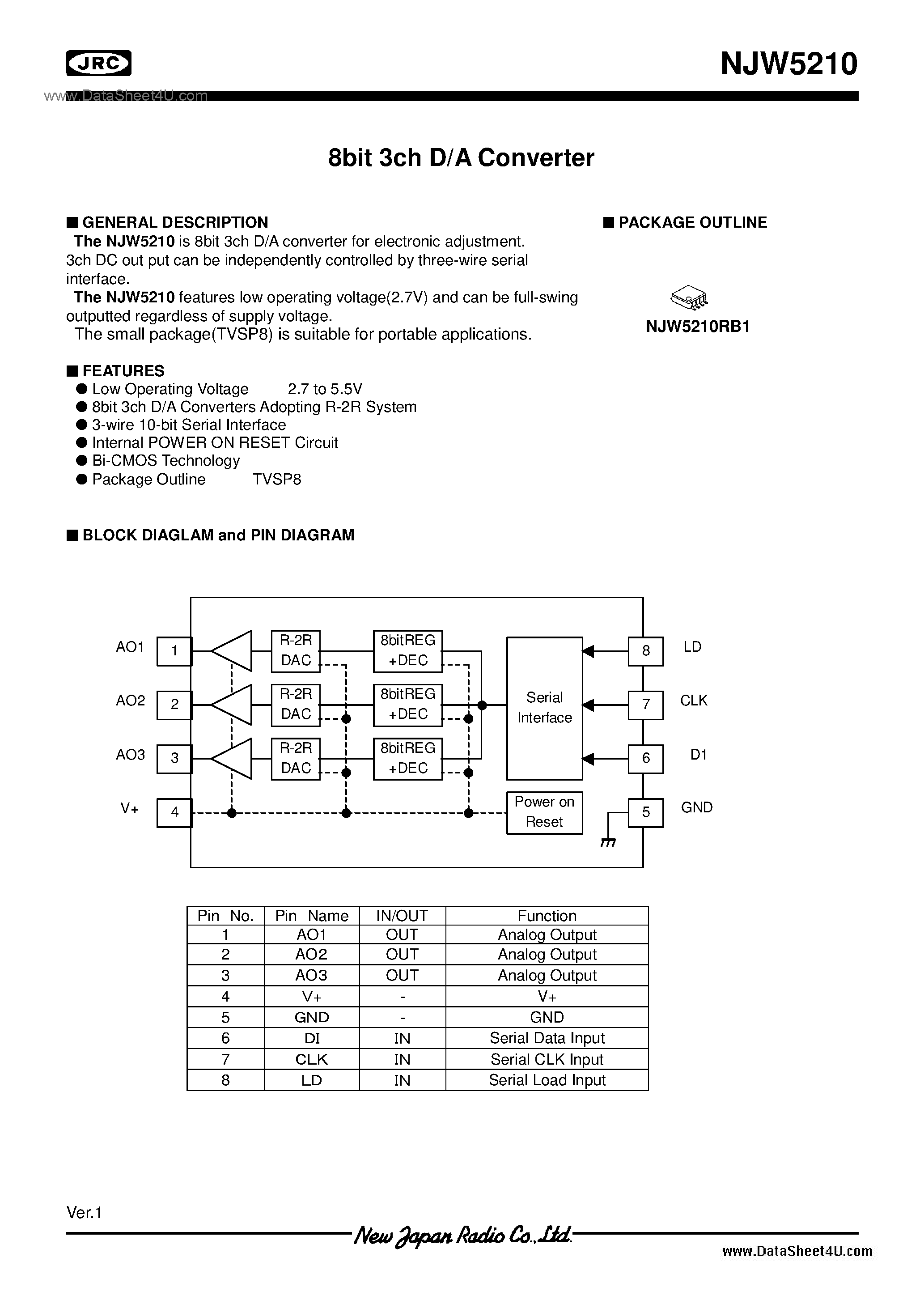 Даташит NJW5210 - 2.7V-5.5V / TVSP8 страница 1