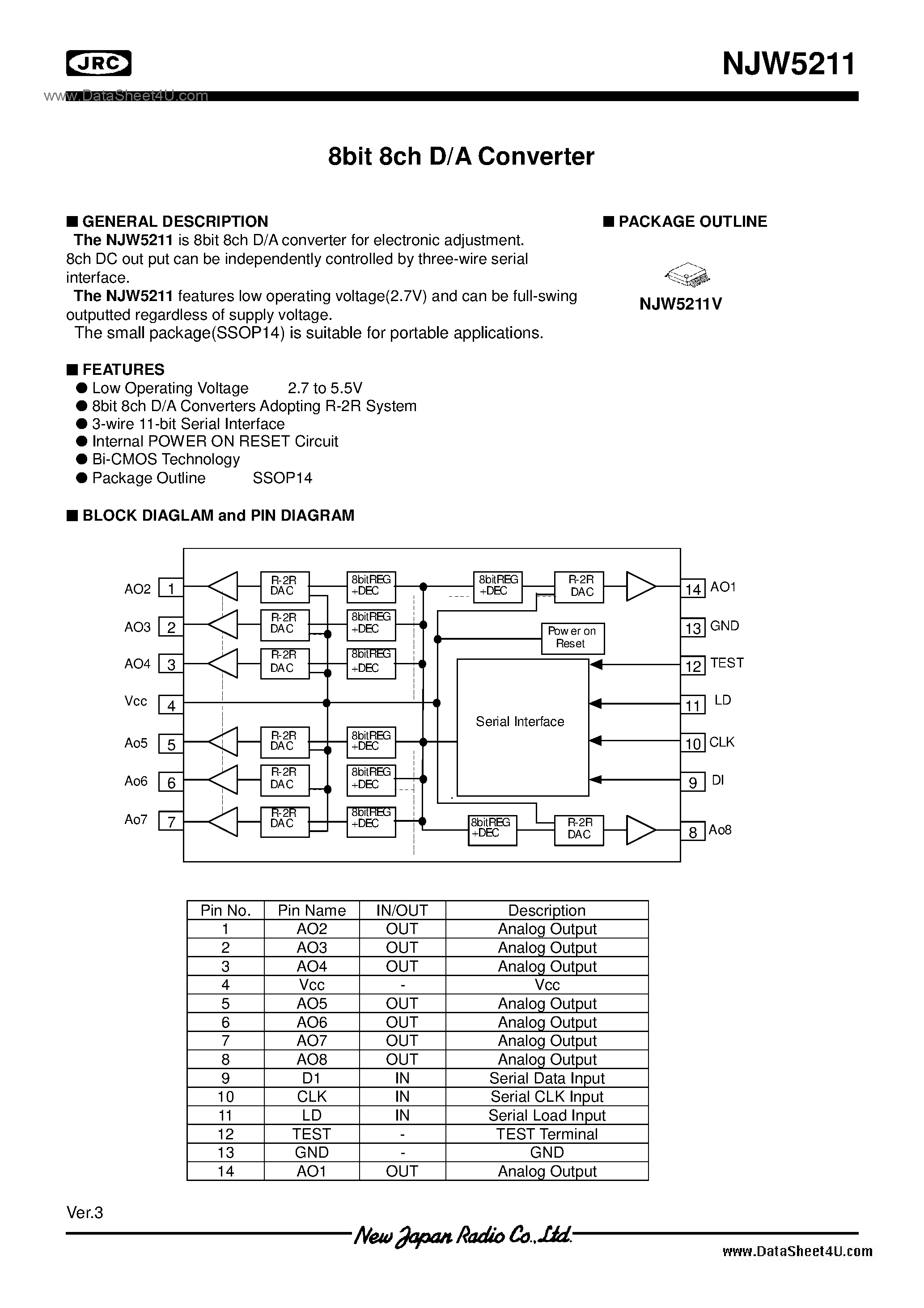 Даташит NJW5211 - 2.7V-5.5V / SSOP14 страница 1